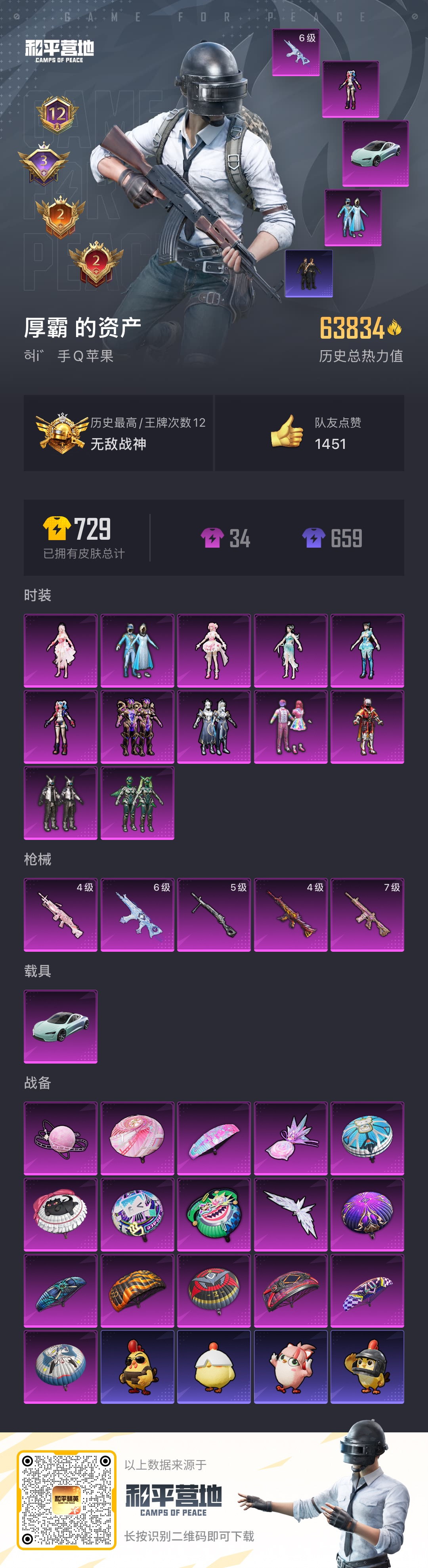 HPCMW412493和平精英账号详情图3 HPCMW412493和平精英账号详情图3