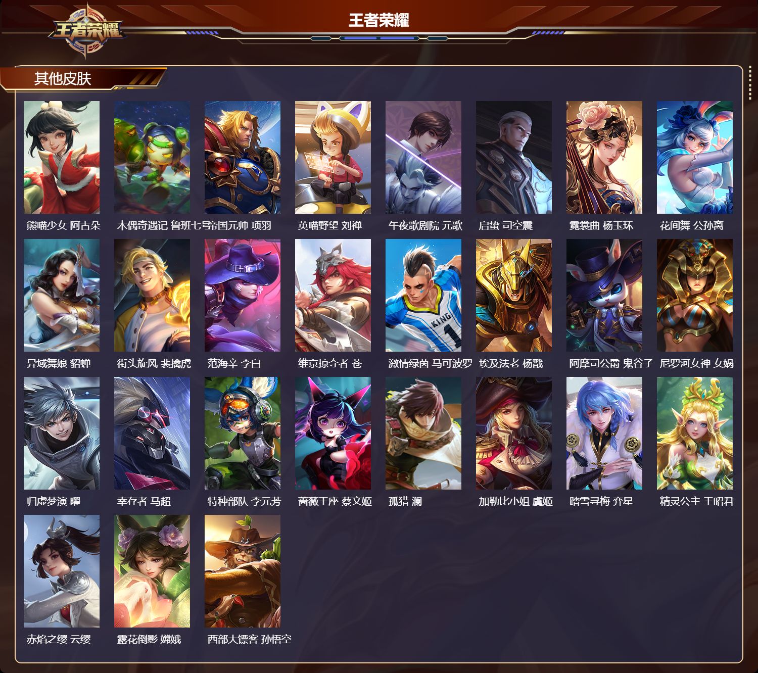 WZCMW420233王者荣耀账号详情图11