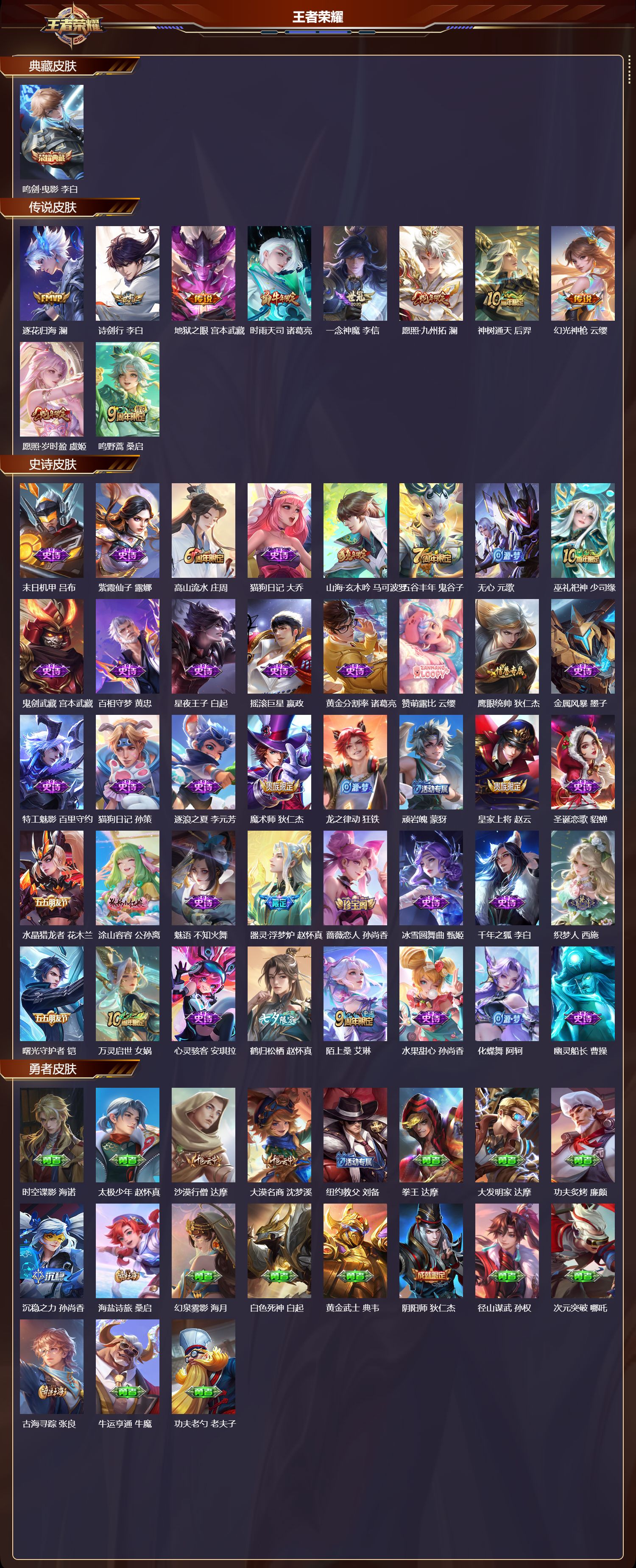 WZCMW420271王者荣耀账号详情图8