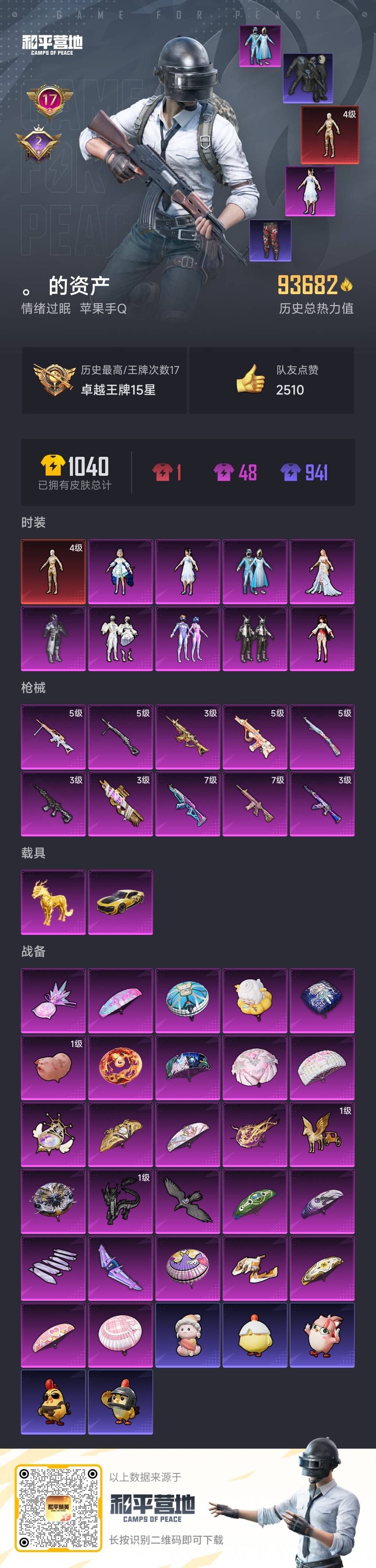 HPSJ417587和平精英账号详情图3 HPSJ417587和平精英账号详情图3