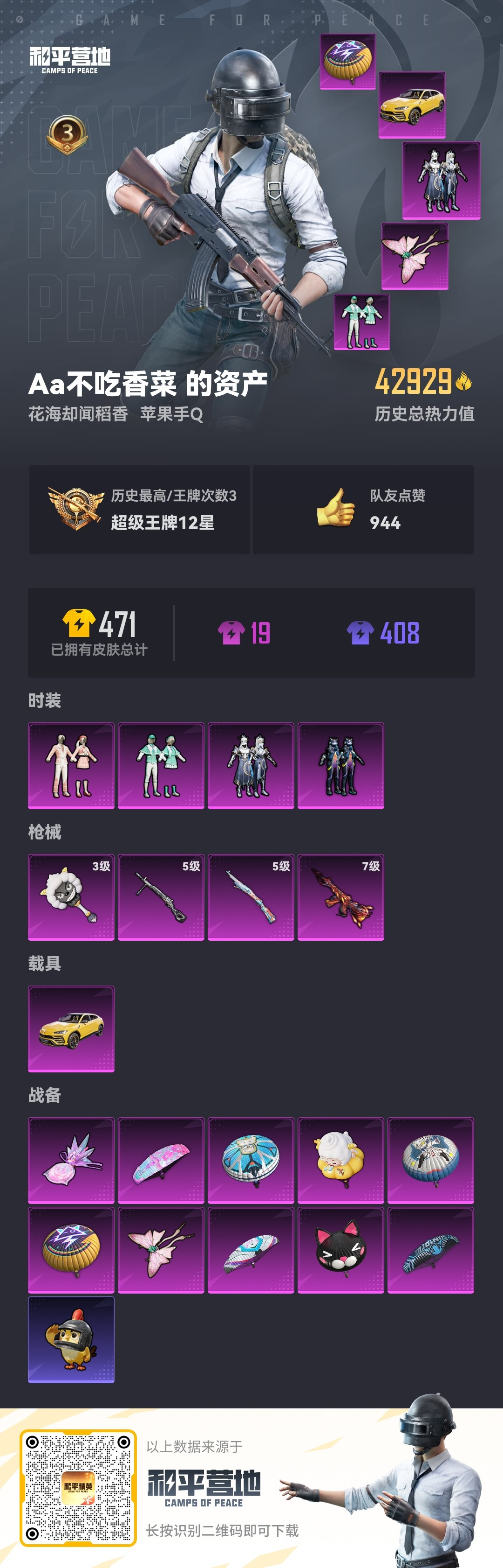 HPSJ412433和平精英账号详情图2