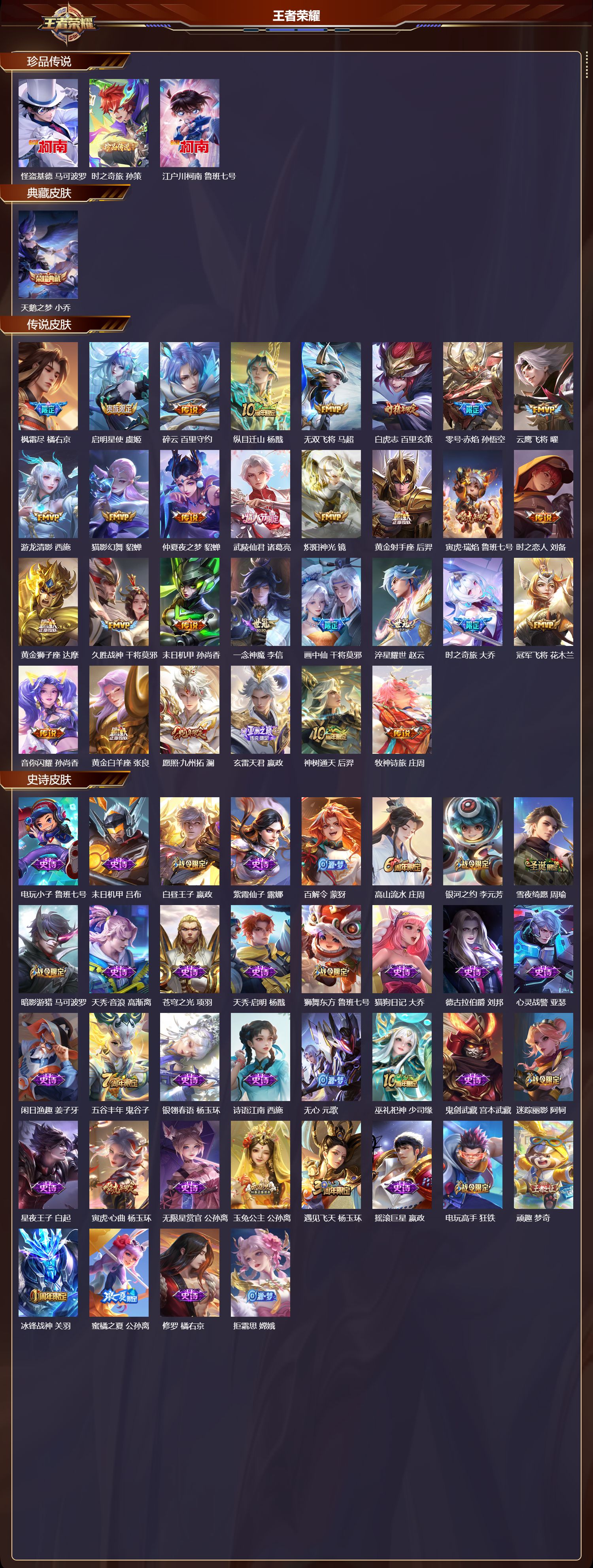 WZCMW420186王者荣耀账号详情图6