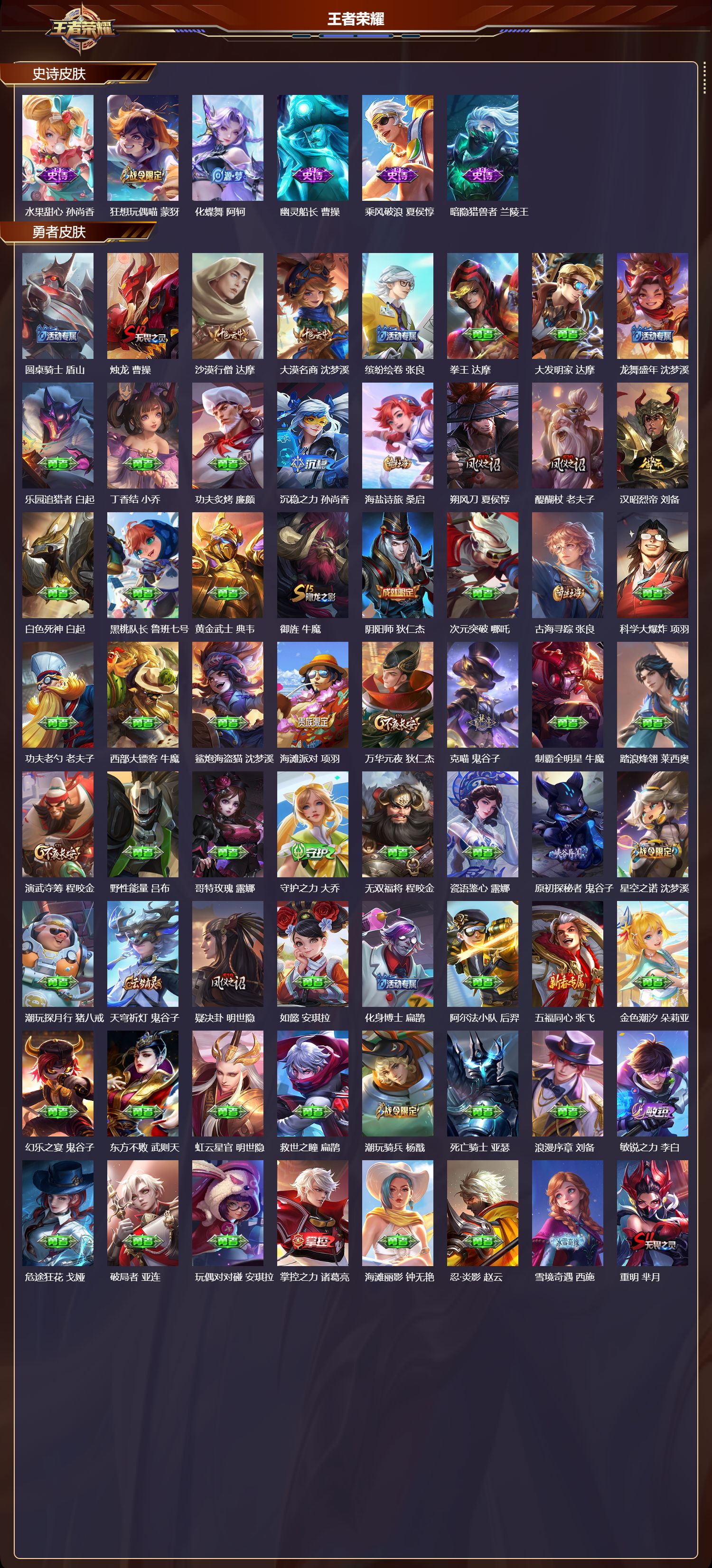 WZCMW420233王者荣耀账号详情图9