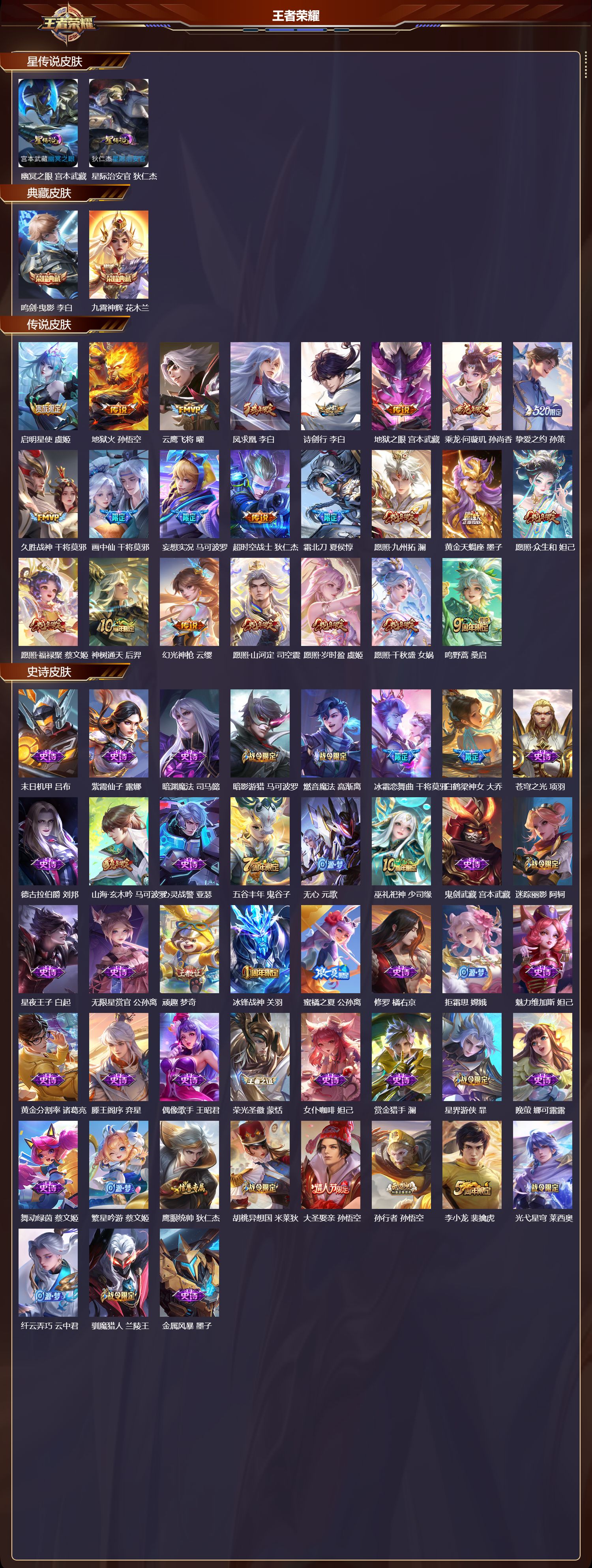 WZMK423856王者荣耀账号详情图2 WZMK423856王者荣耀账号详情图2