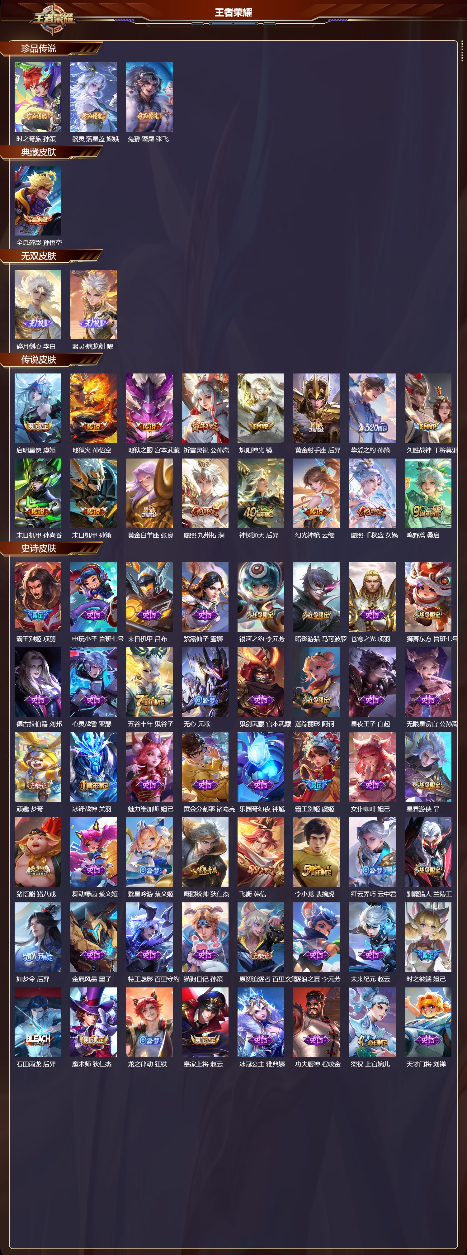 WZCMW420253王者荣耀账号详情图6