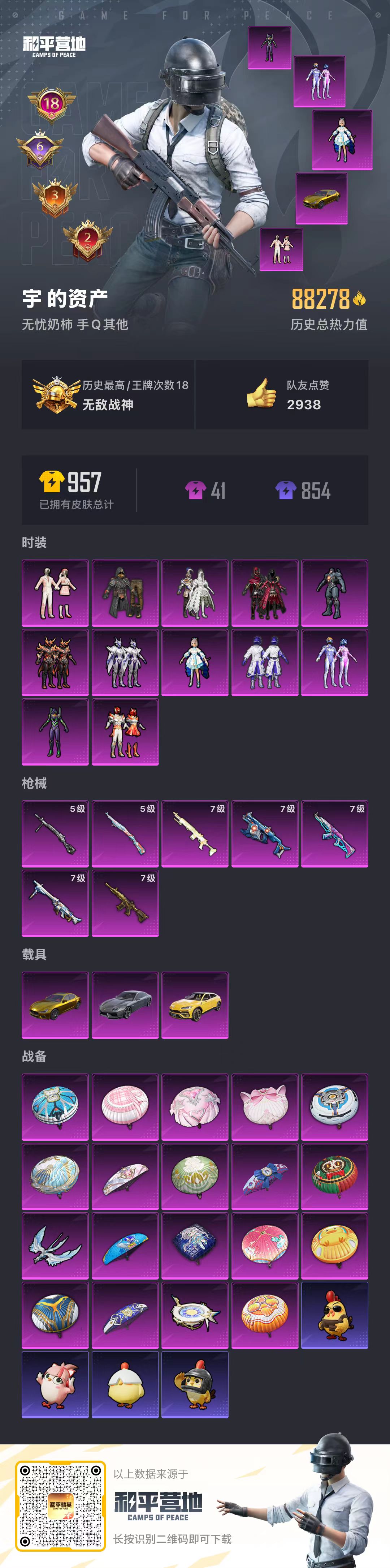 HPSJ417509和平精英账号详情图4 HPSJ417509和平精英账号详情图4