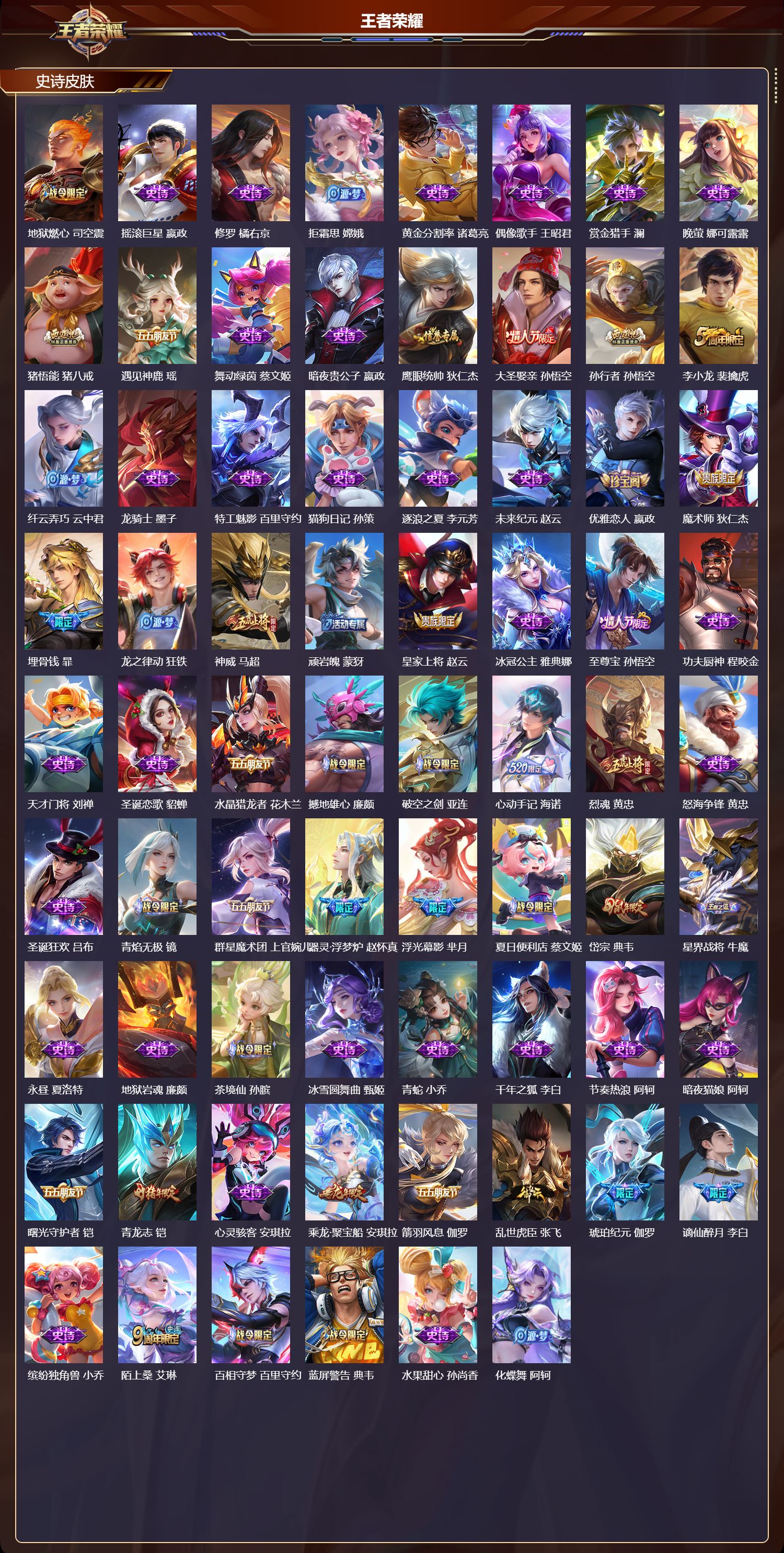 WZCMW420222王者荣耀账号详情图9