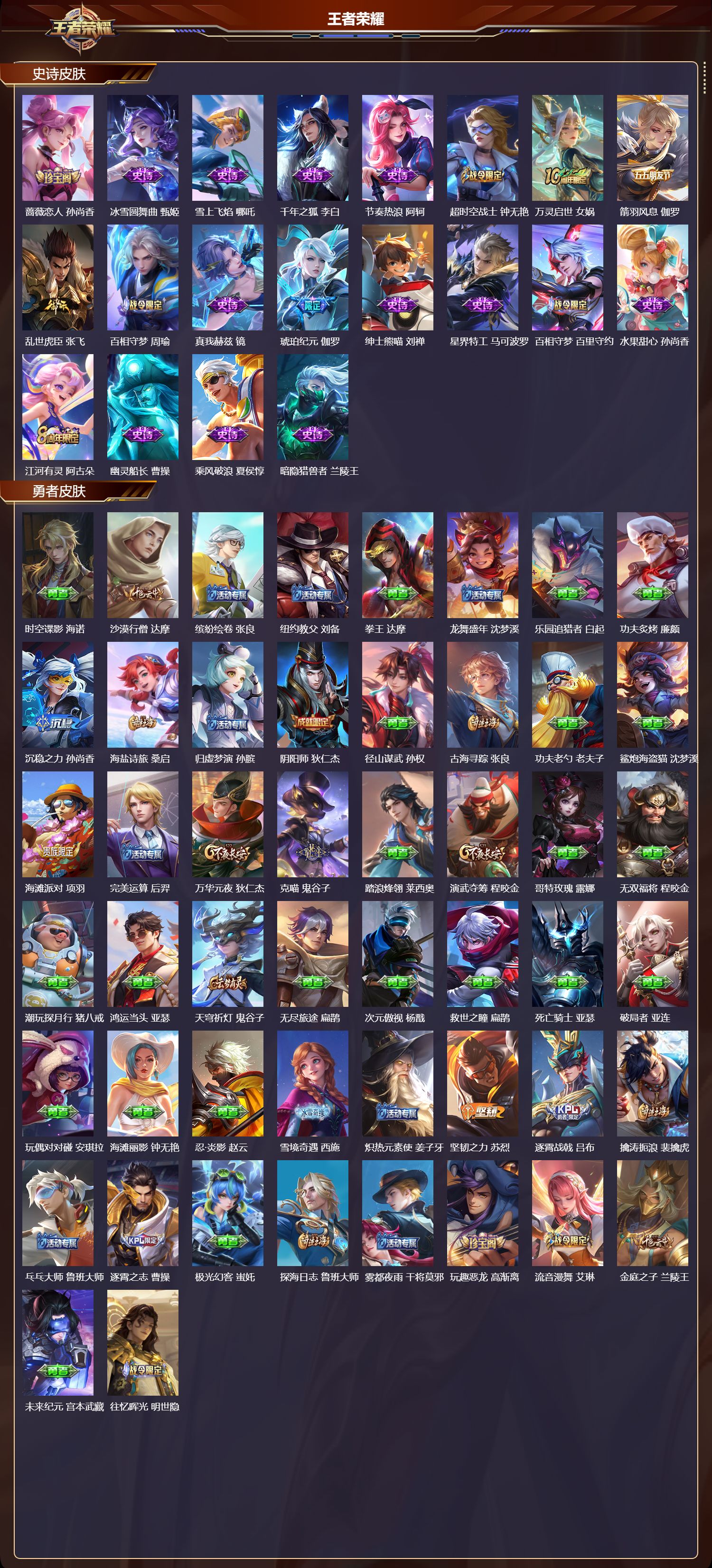 WZMK423828王者荣耀账号详情图3