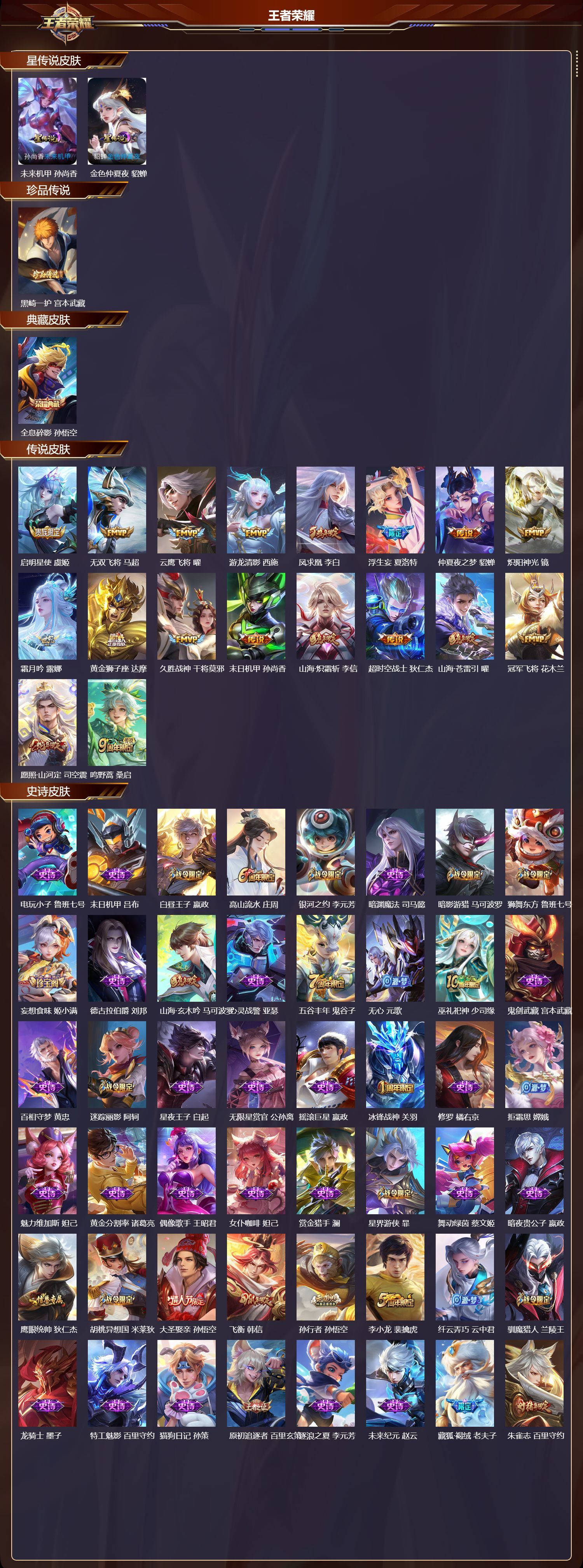 WZQM423867王者荣耀账号详情图3 WZQM423867王者荣耀账号详情图3