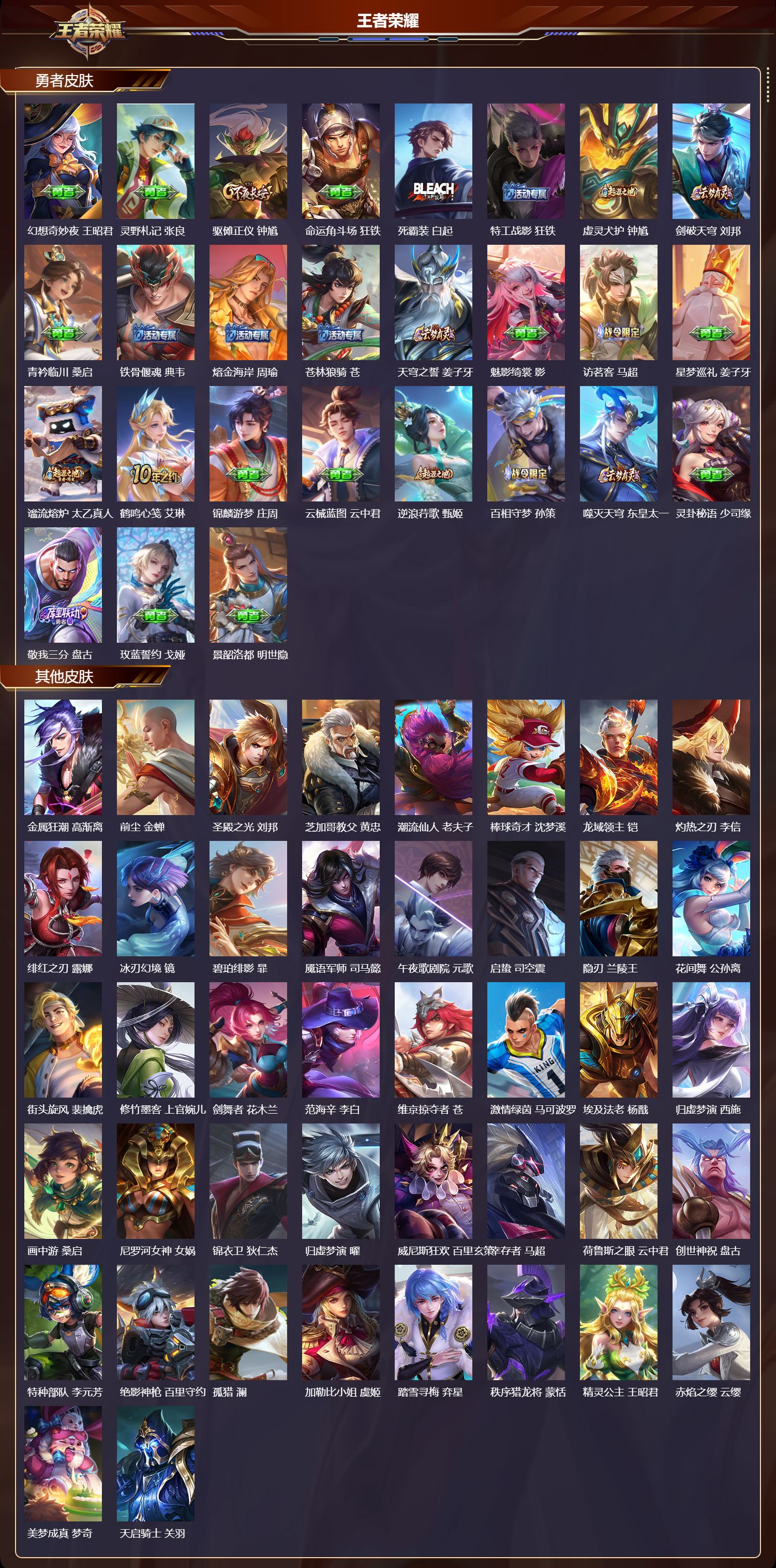 WZQM423832王者荣耀账号详情图5