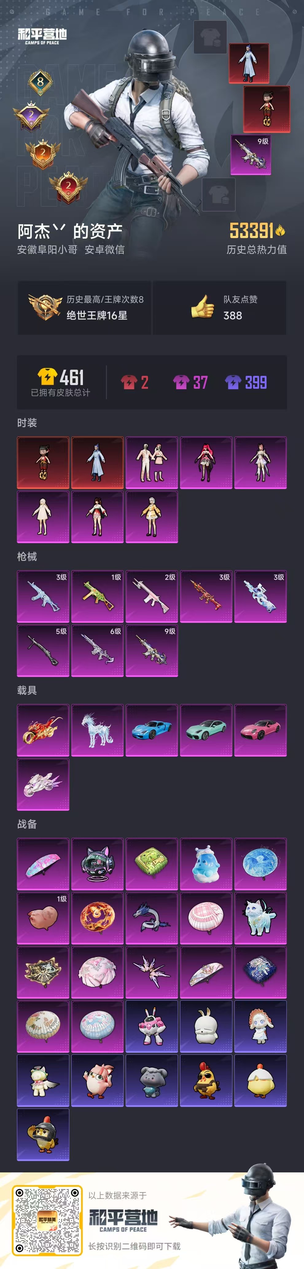 HPCMW412844和平精英账号详情图3