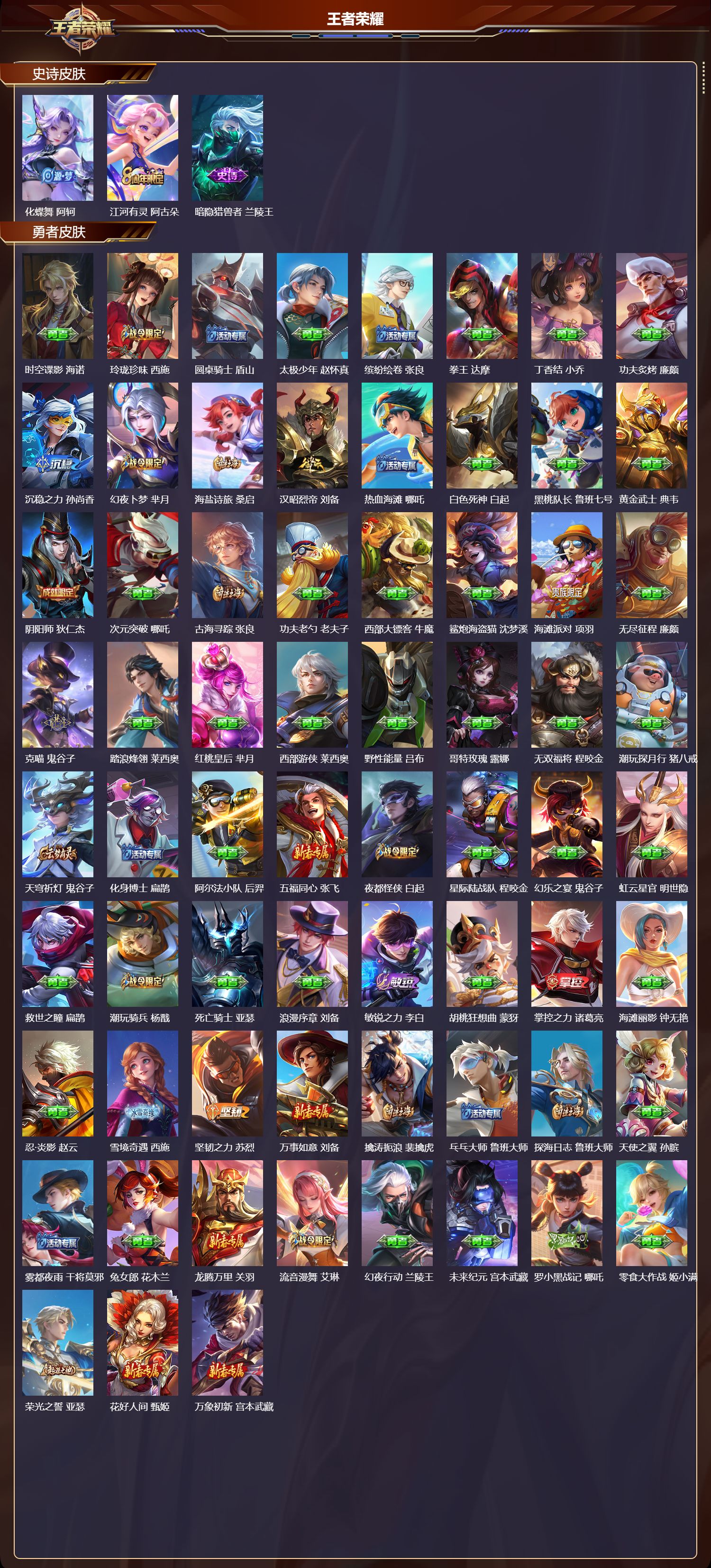 WZCMW420278王者荣耀账号详情图8