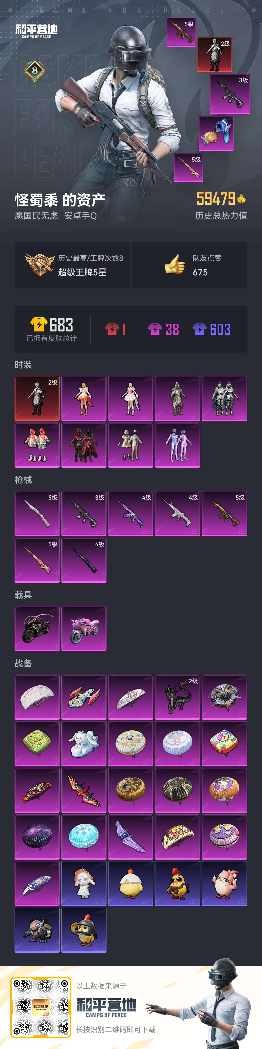 HPCMW416719和平精英账号详情图2