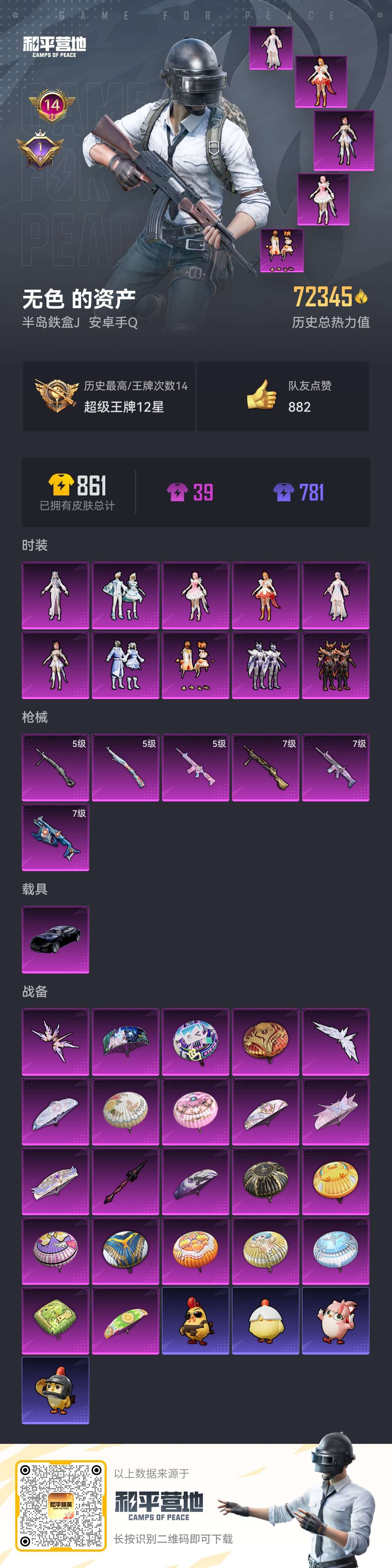 HPCMW416694和平精英账号详情图2