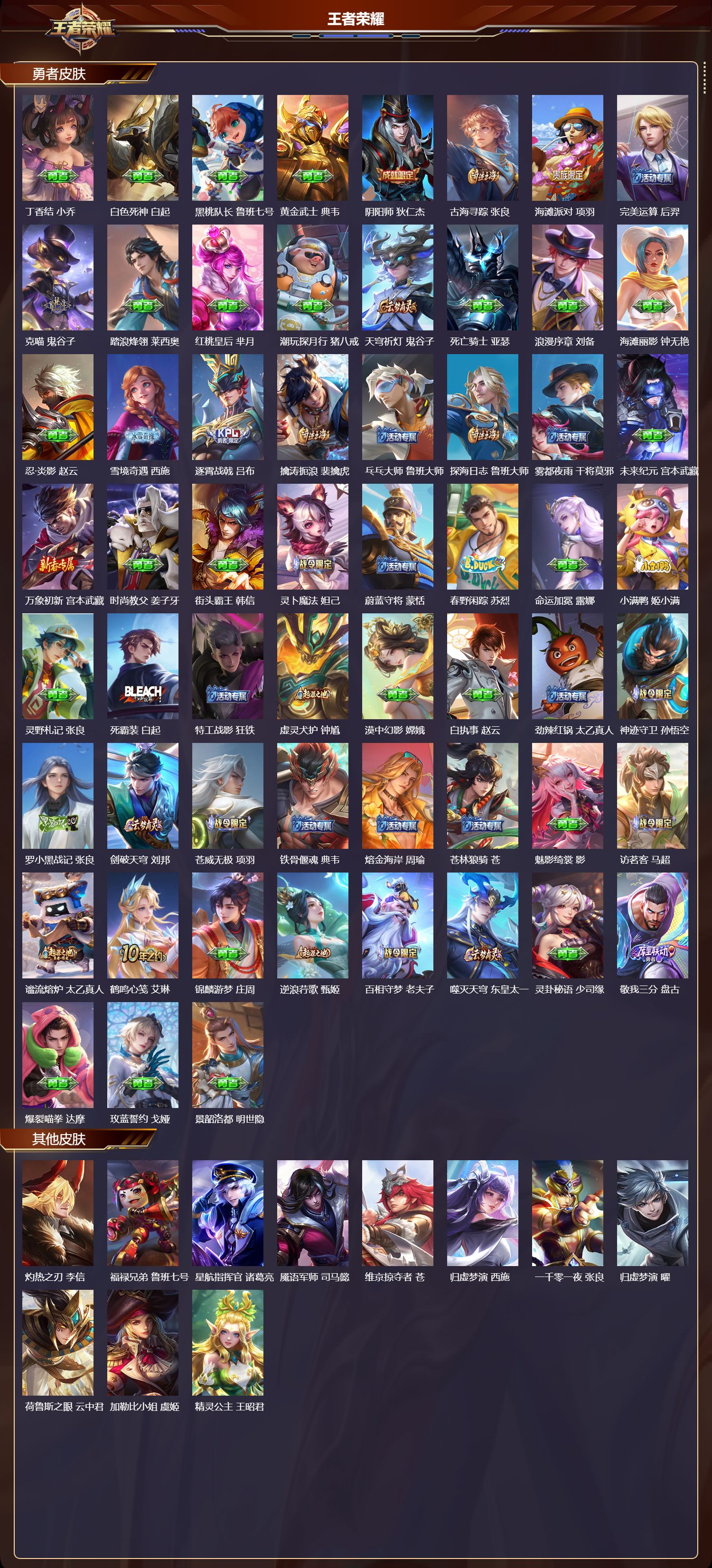 WZQM423831王者荣耀账号详情图4