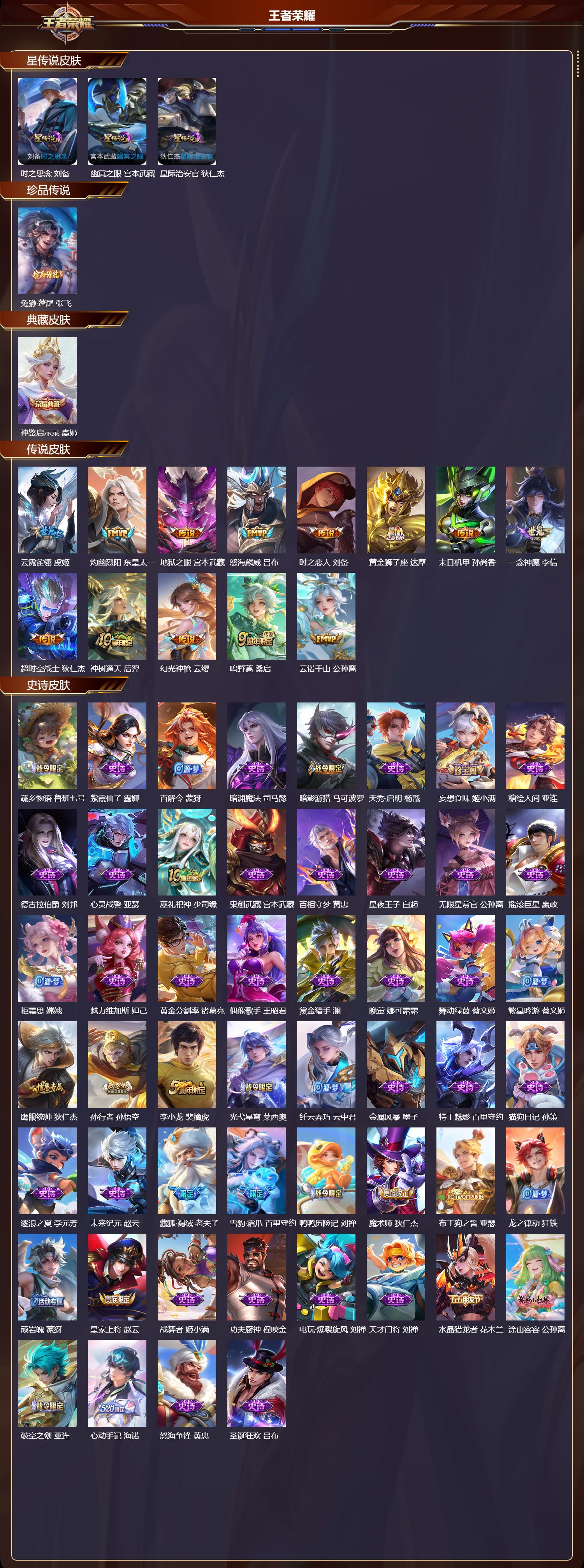 WZMK423845王者荣耀账号详情图2