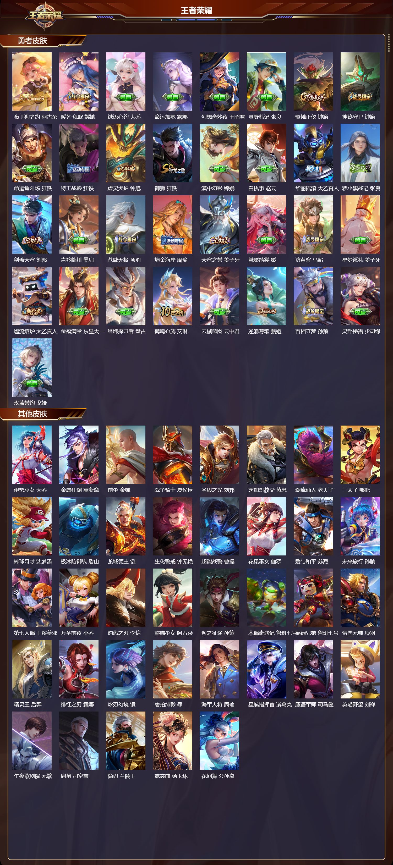 WZCMW420220王者荣耀账号详情图11