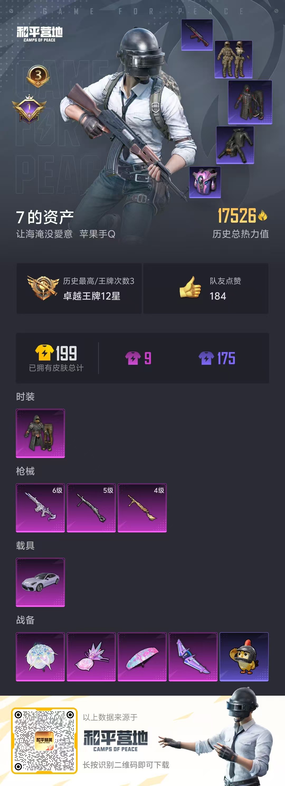 HPSJ412572和平精英账号详情图2