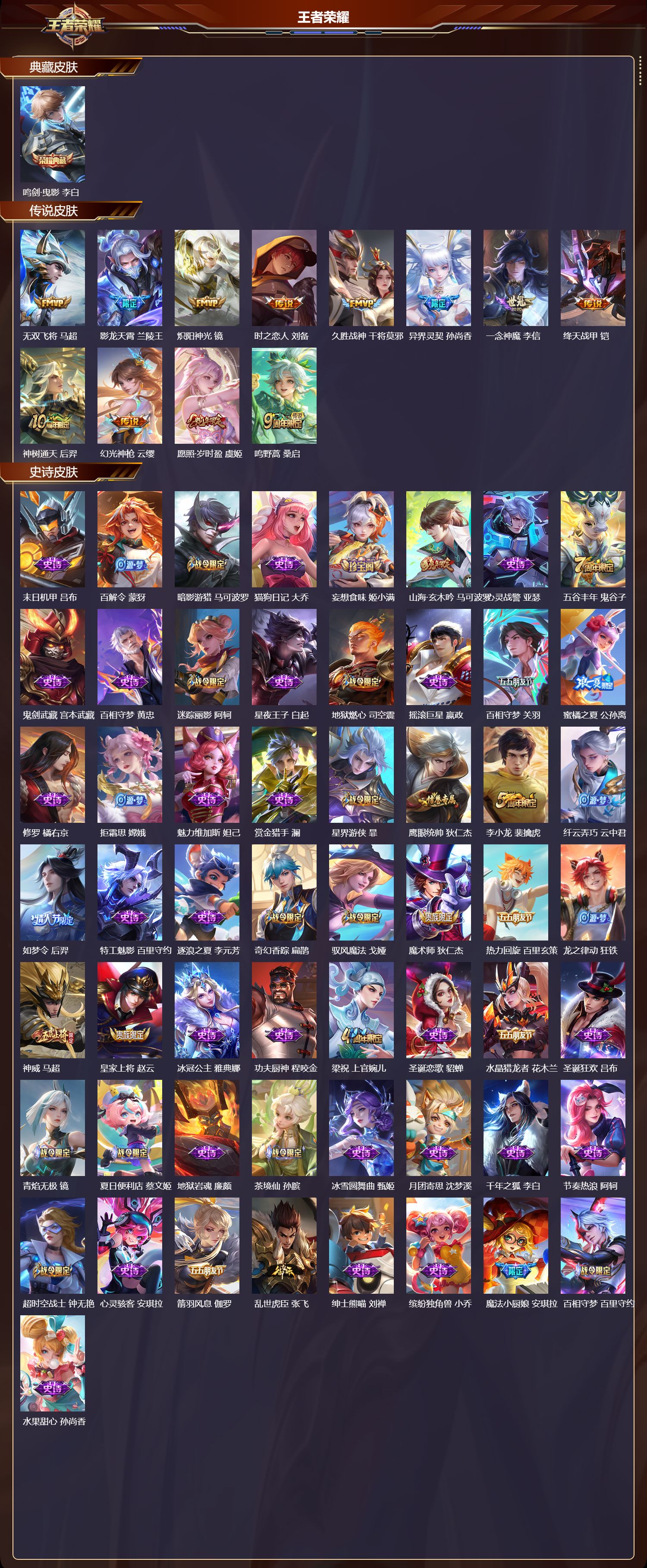 WZCMW420278王者荣耀账号详情图7