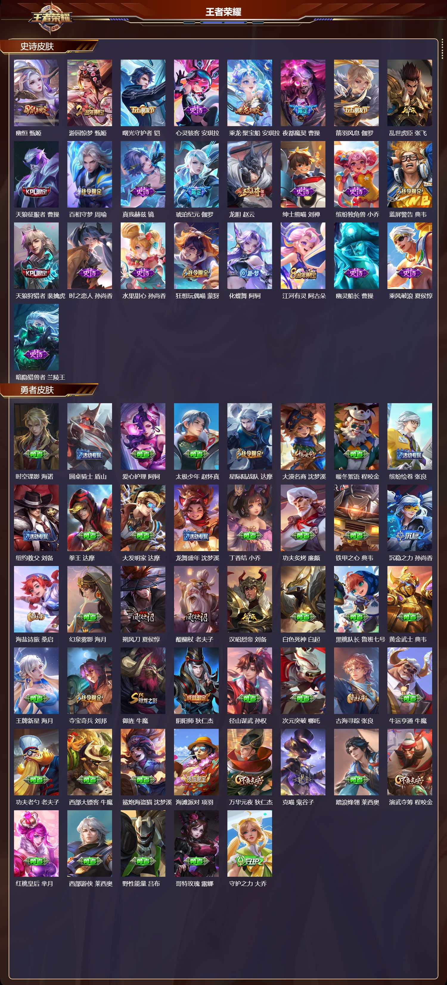 WZCMW420220王者荣耀账号详情图9