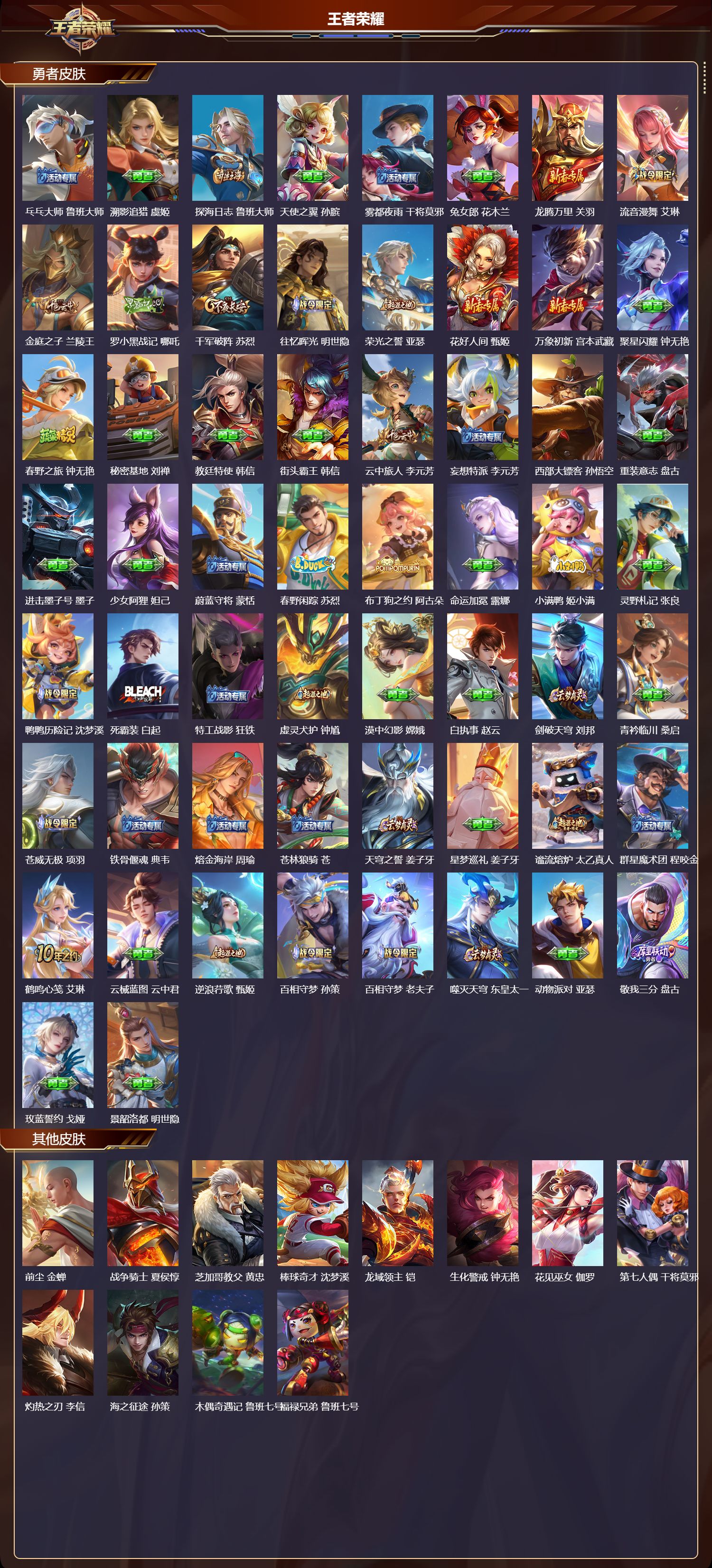 WZCMW420157王者荣耀账号详情图8