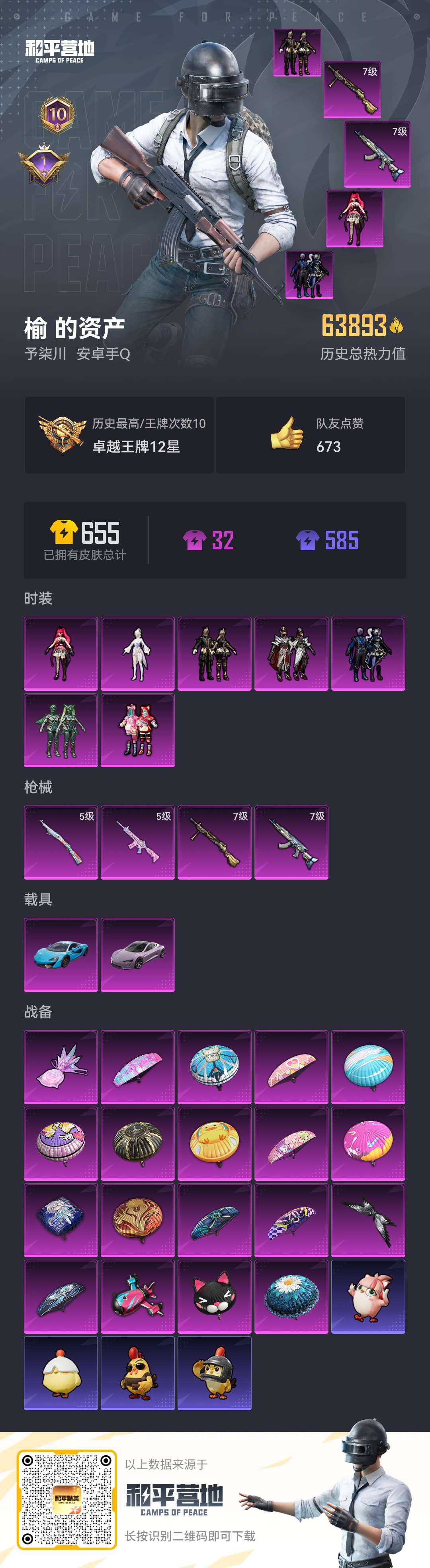 HPCMW416706和平精英账号详情图2