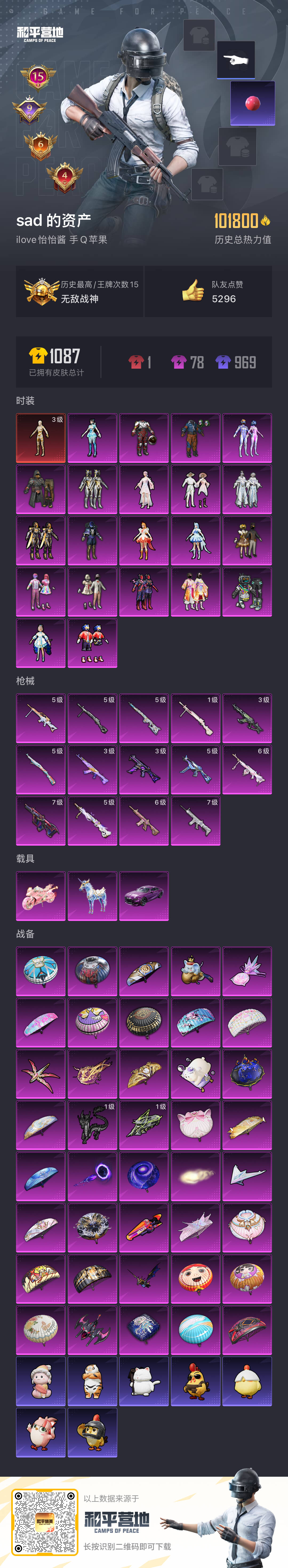 HPCMW412508和平精英账号详情图4