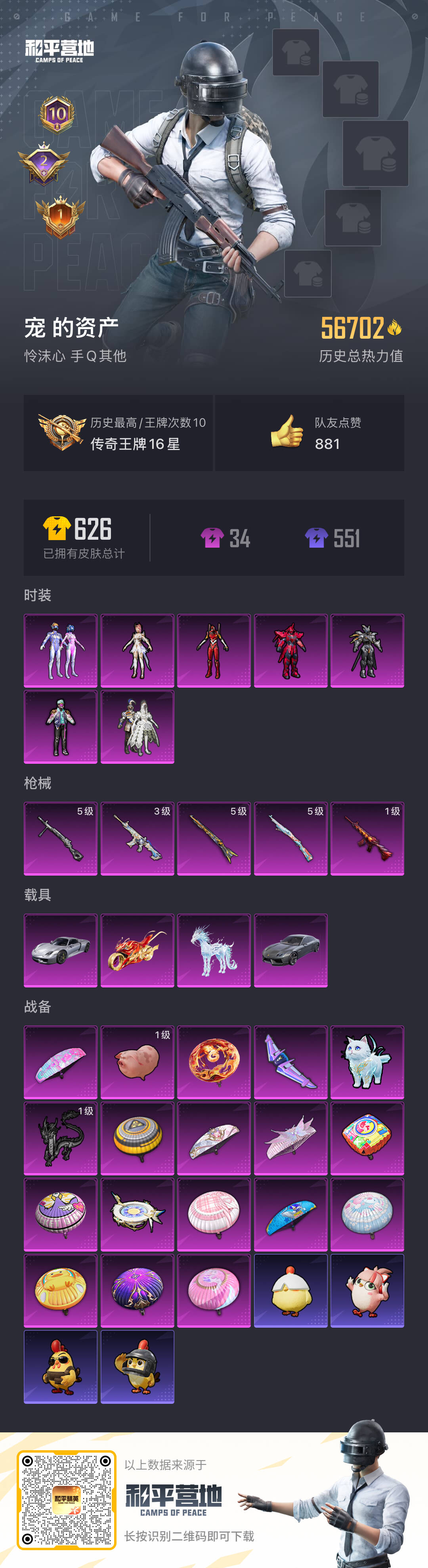 HPCMW412406和平精英账号详情图4