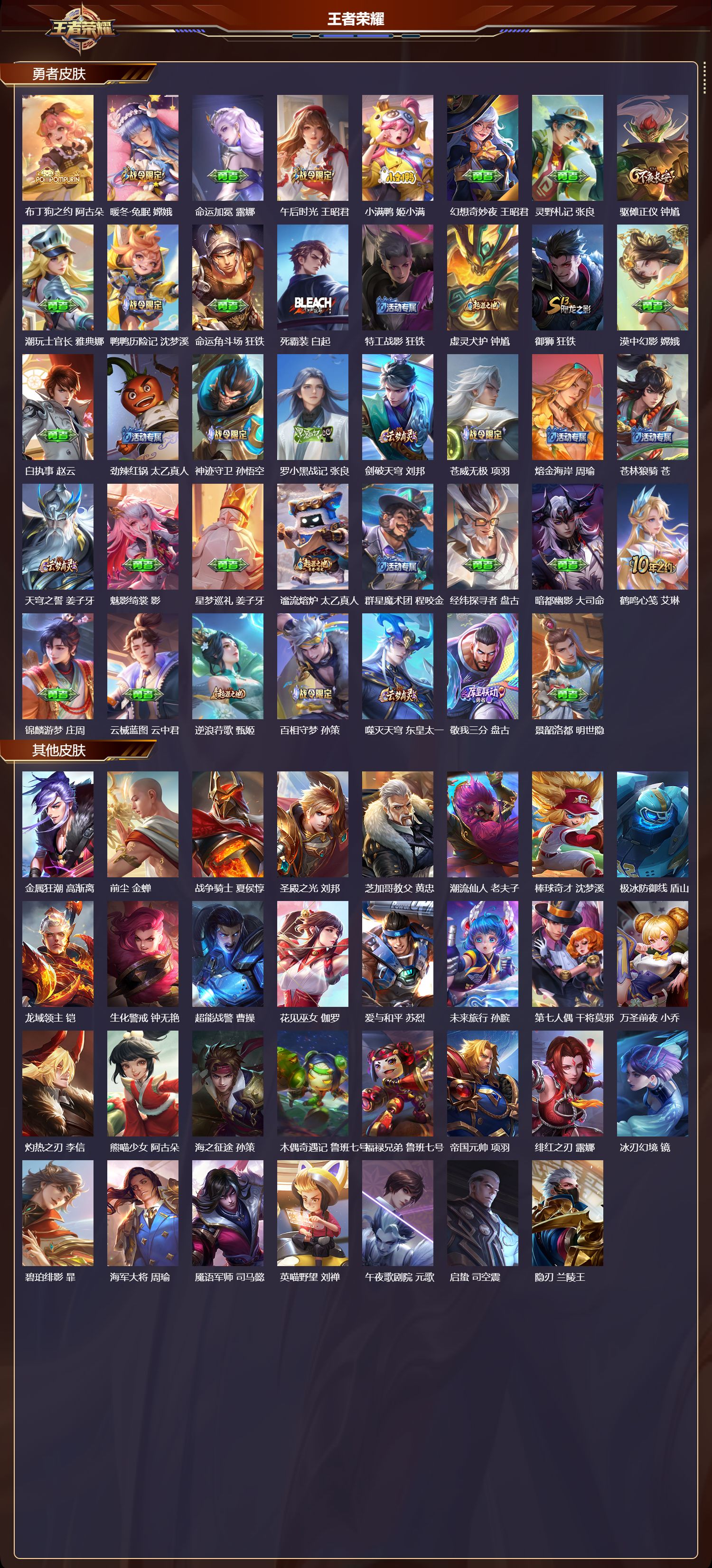 WZCMW420151王者荣耀账号详情图9