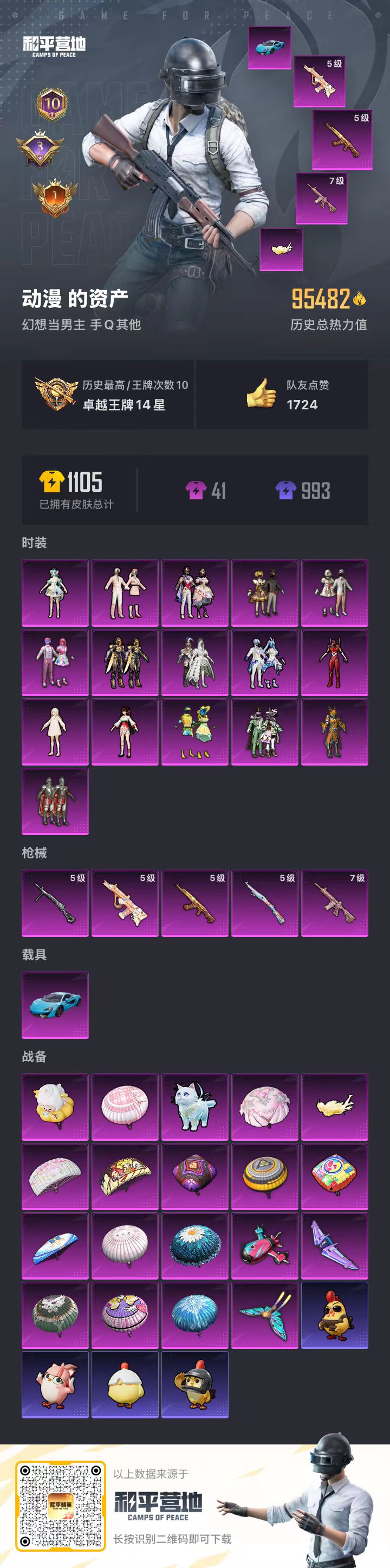 HPCMW417931和平精英账号详情图4 HPCMW417931和平精英账号详情图4