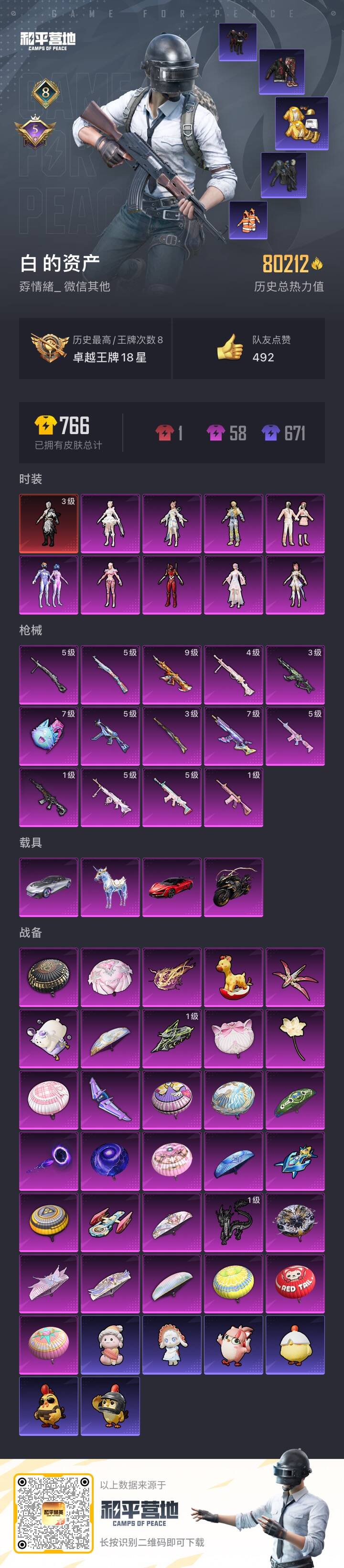 HPCMW412504和平精英账号详情图4