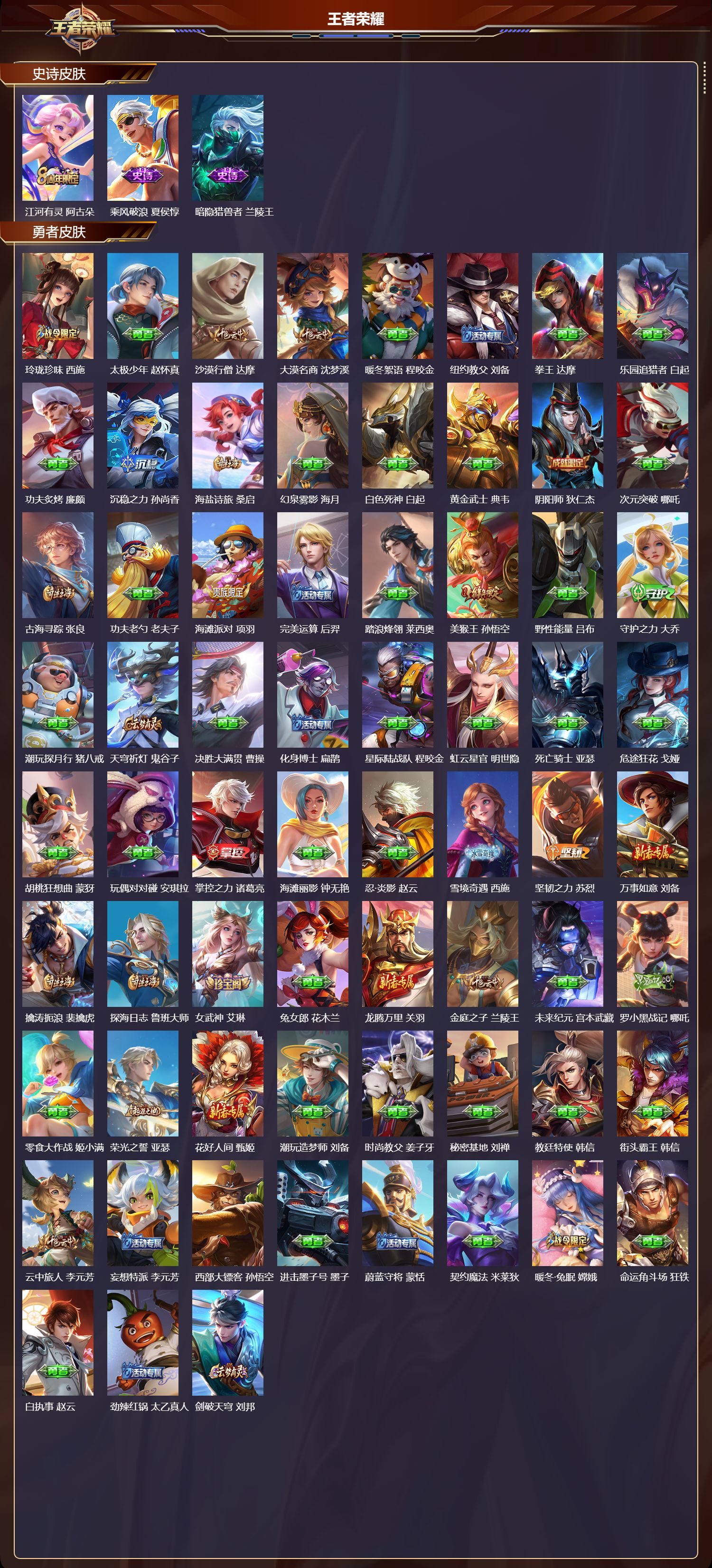 WZMK423811王者荣耀账号详情图3