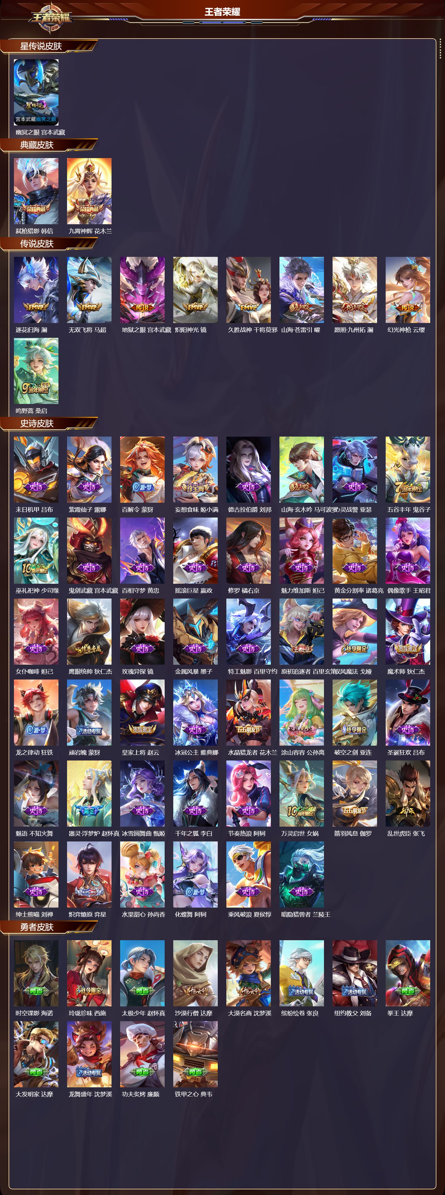 WZQM423871王者荣耀账号详情图3