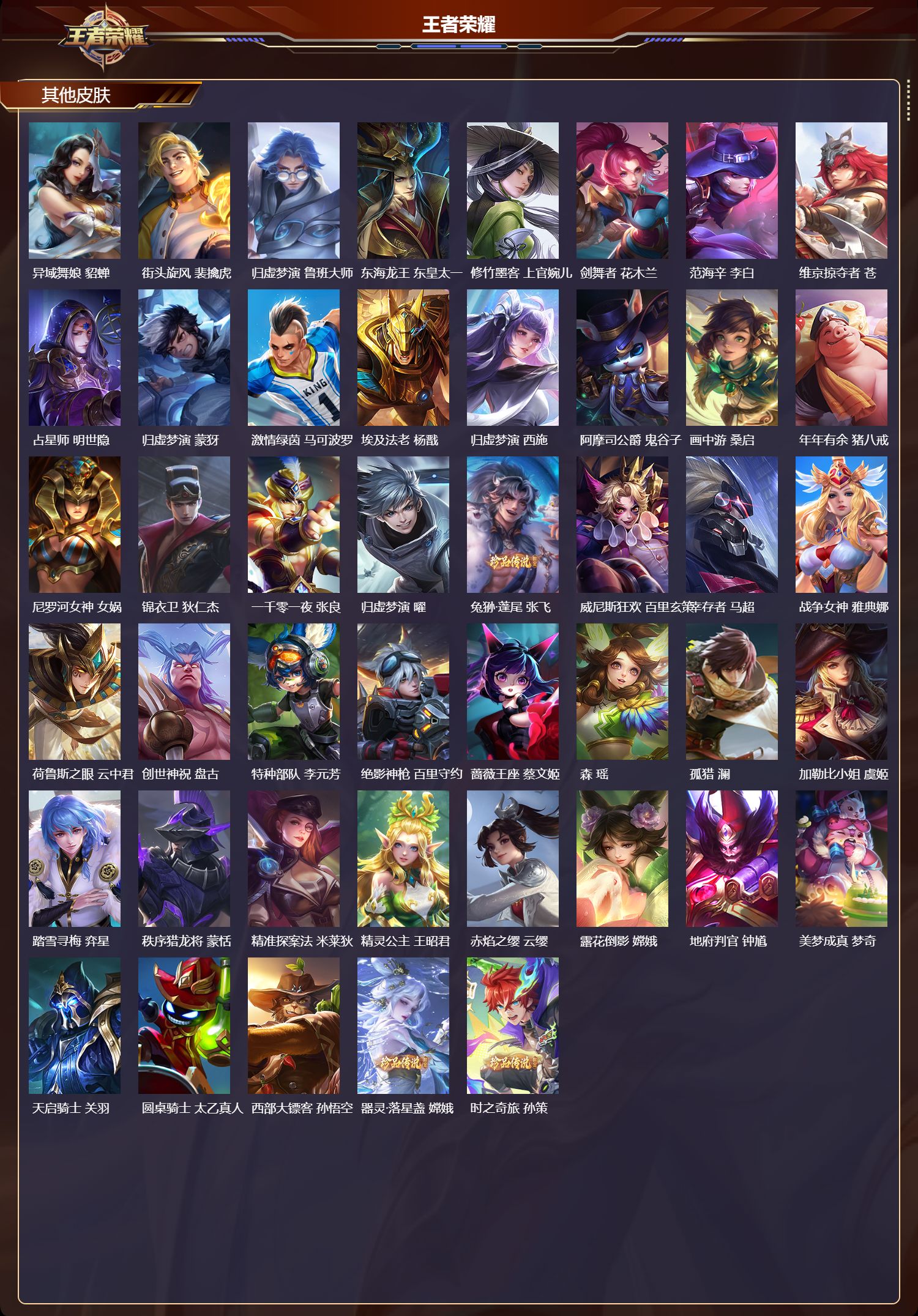 WZCMW420220王者荣耀账号详情图12