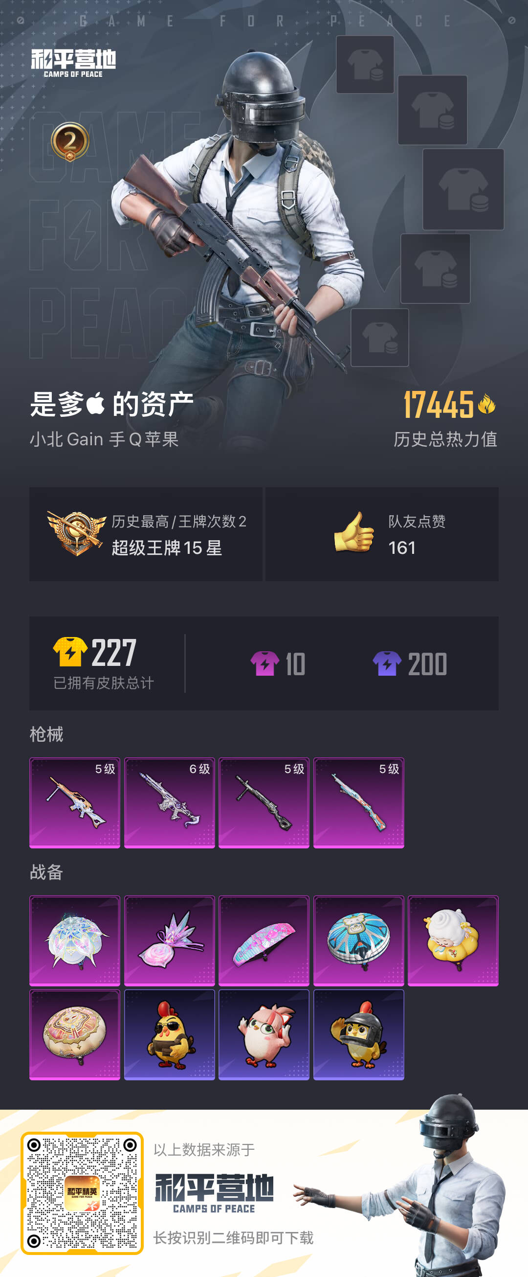 HPCMW412715和平精英账号详情图3