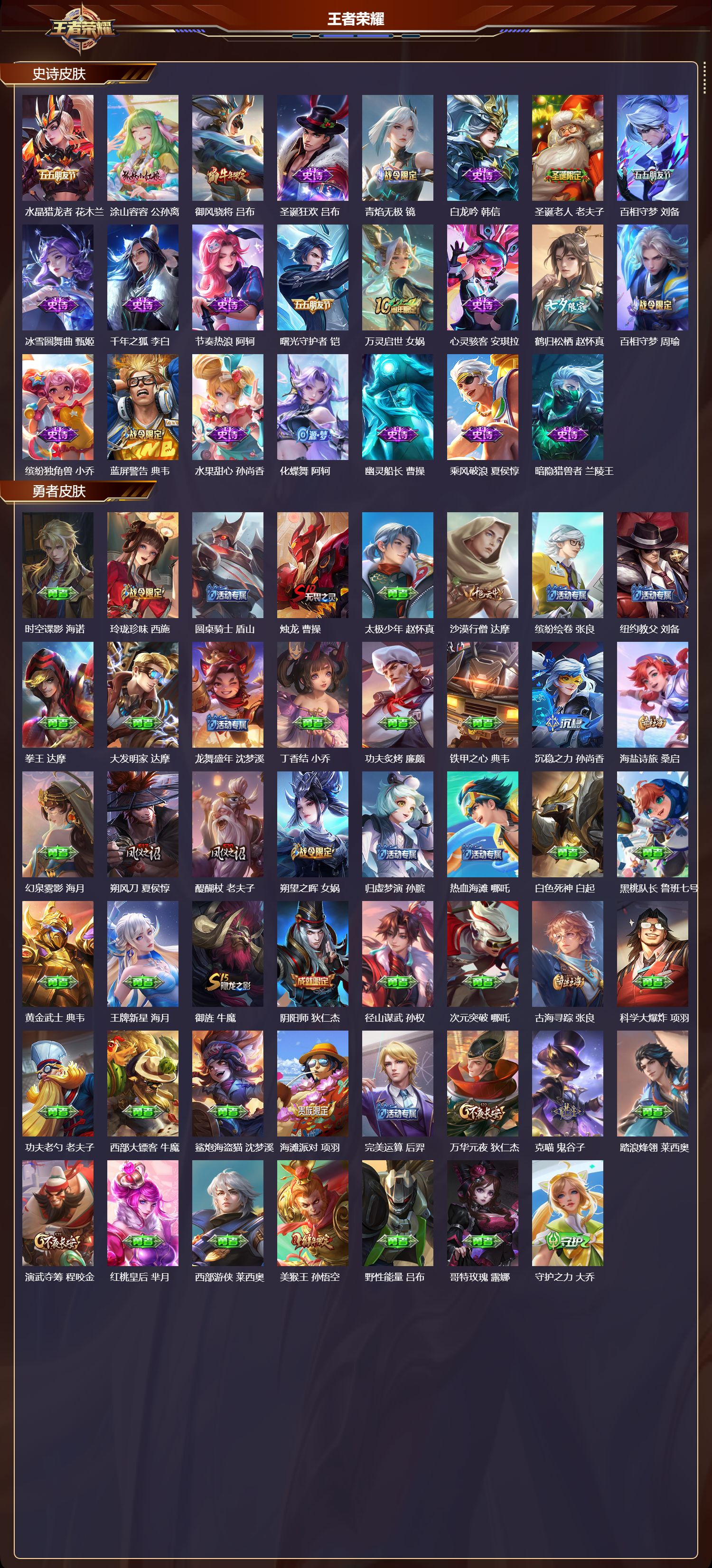 WZMK423858王者荣耀账号详情图3