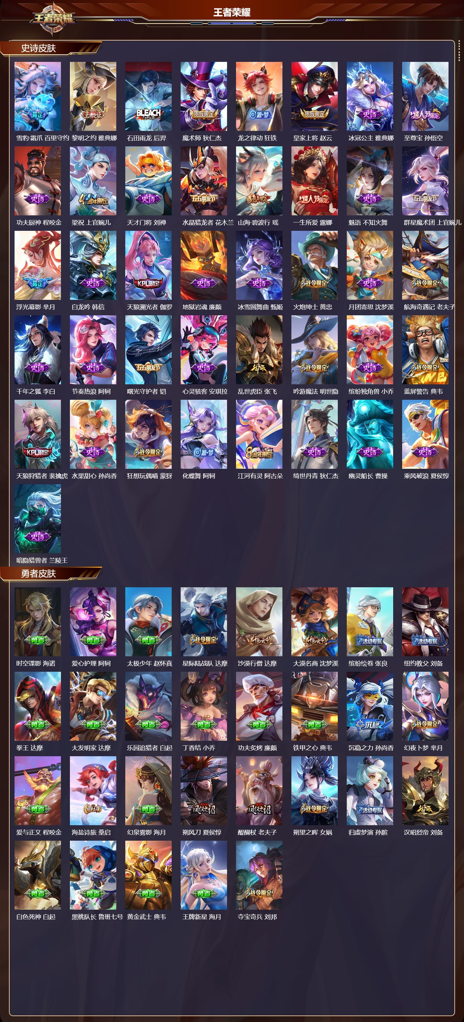 WZQM423867王者荣耀账号详情图4 WZQM423867王者荣耀账号详情图4