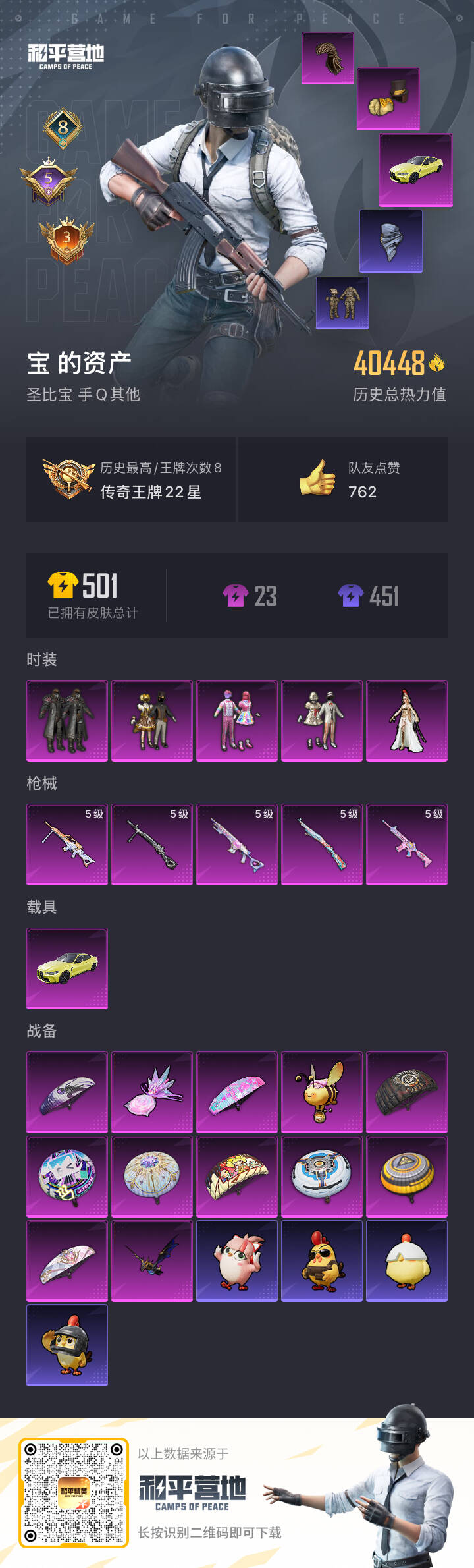 HPCMW412716和平精英账号详情图2