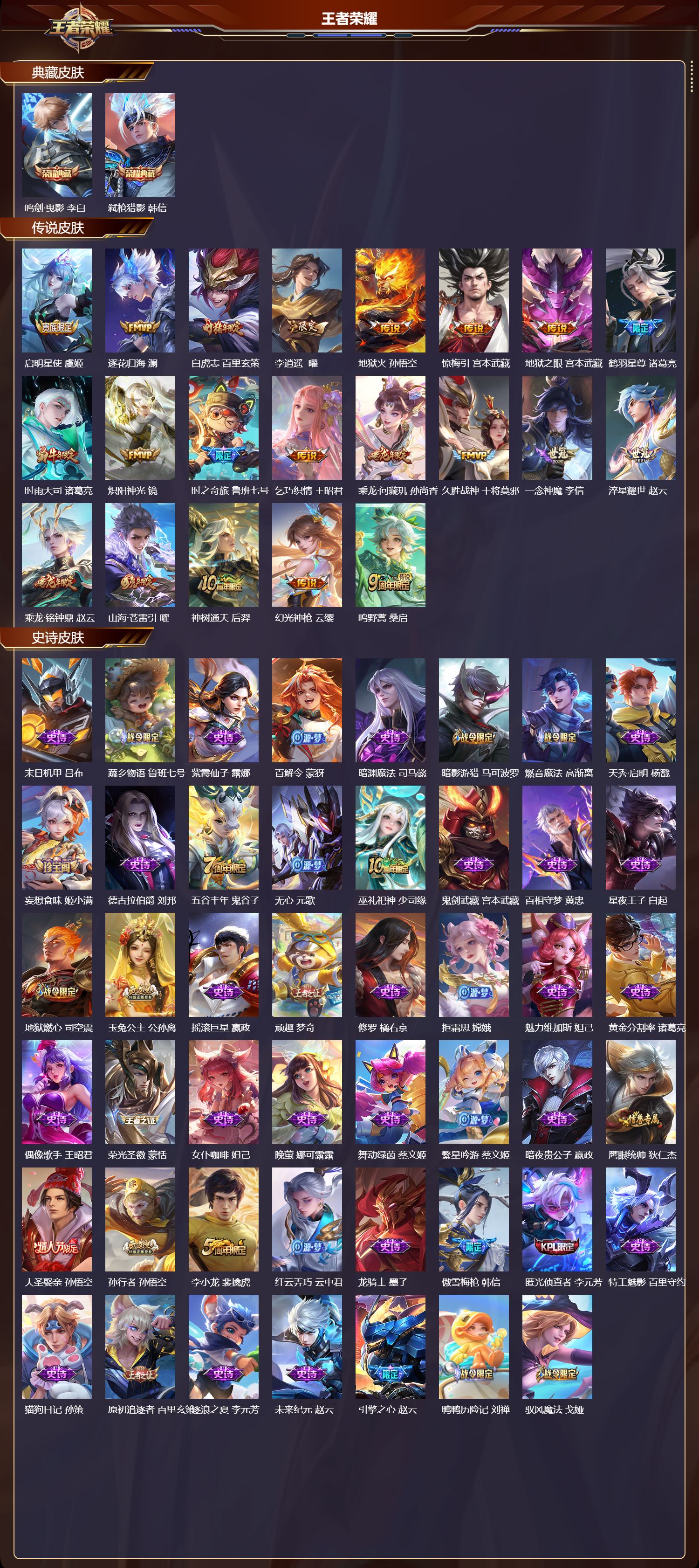 WZCMW420178王者荣耀账号详情图6