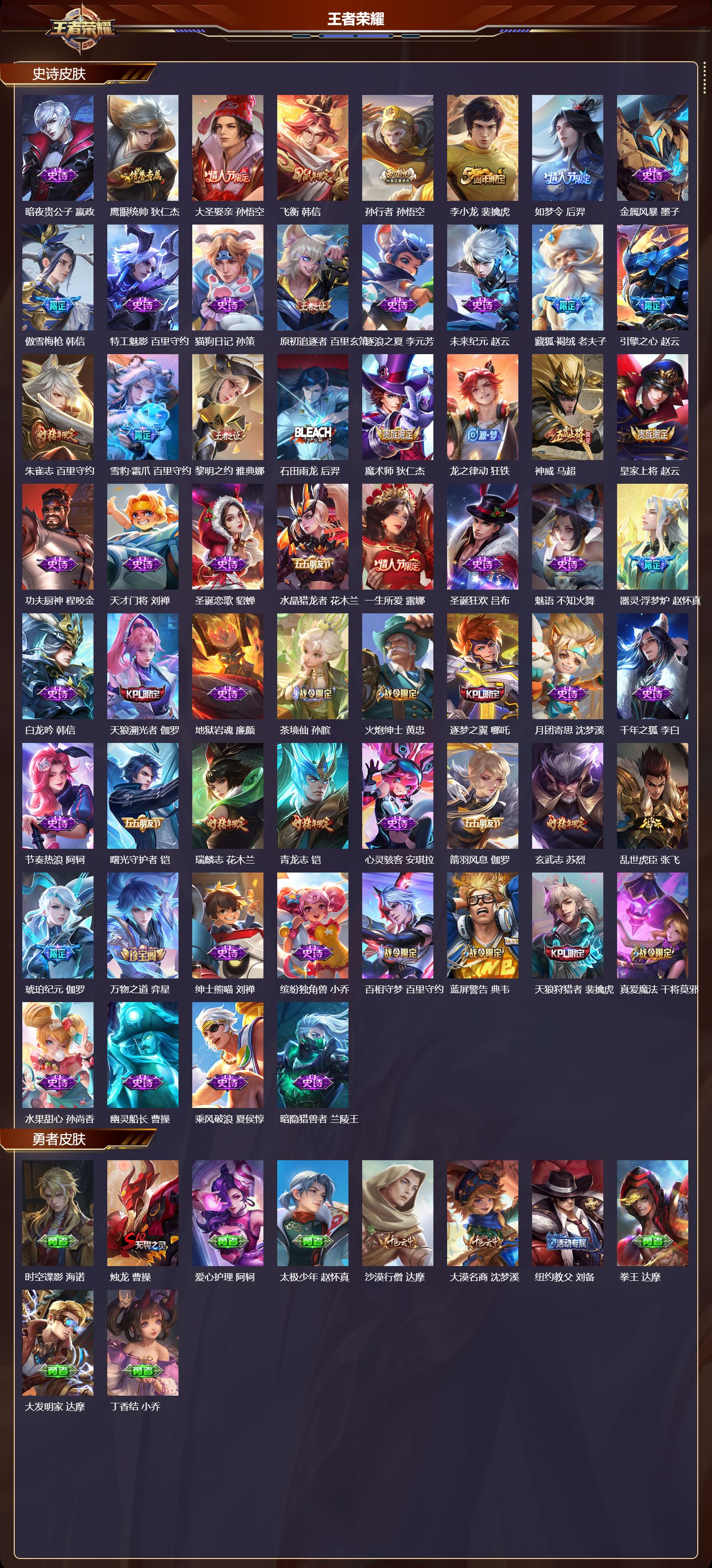 WZQM423830王者荣耀账号详情图4