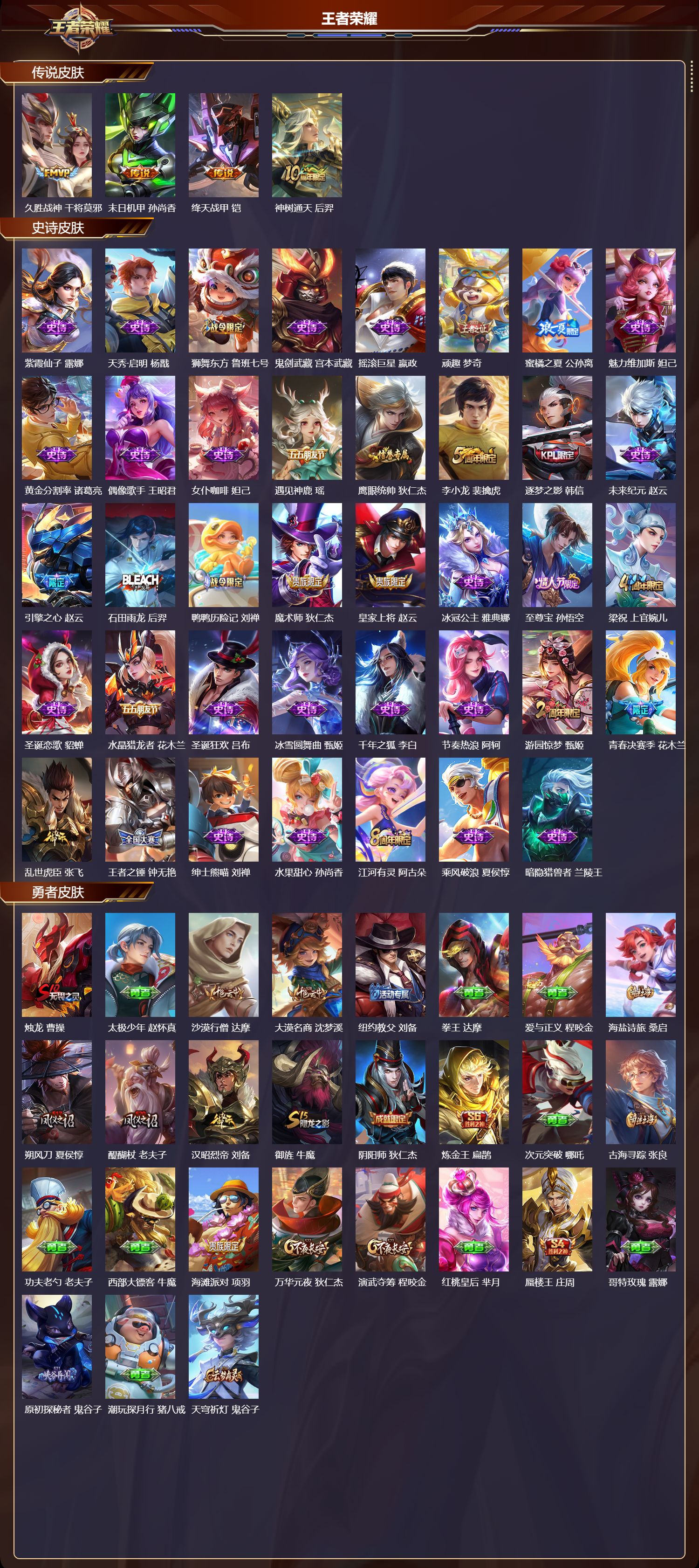 WZCMW420152王者荣耀账号详情图6