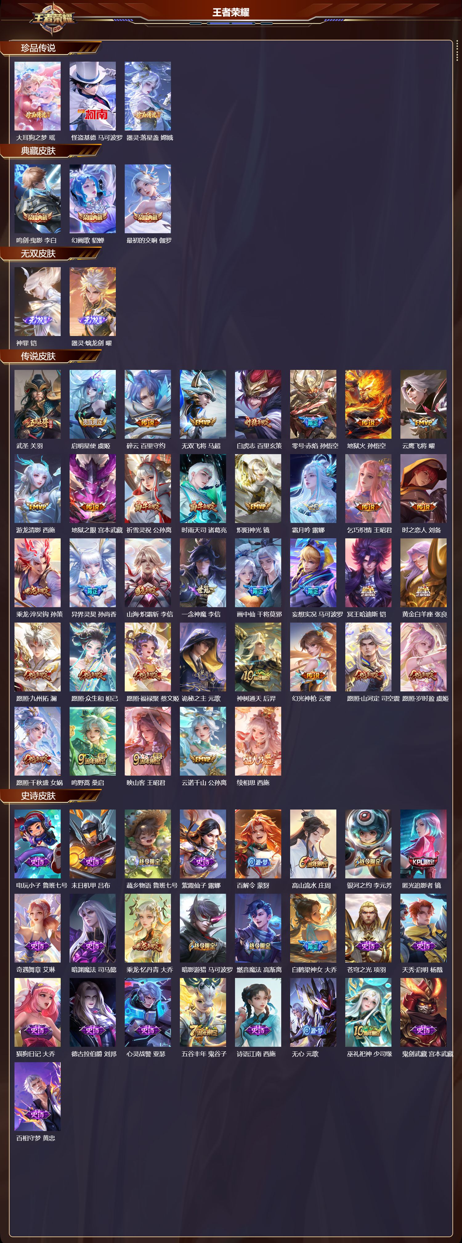 WZCMW420256王者荣耀账号详情图6