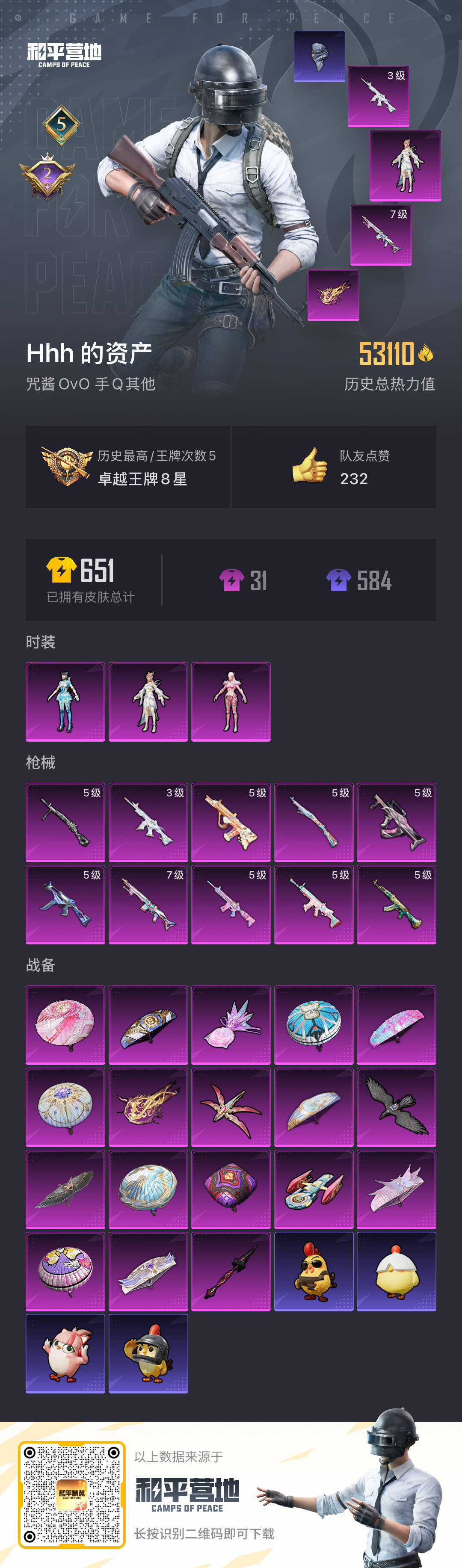 HPSJ412437和平精英账号详情图3