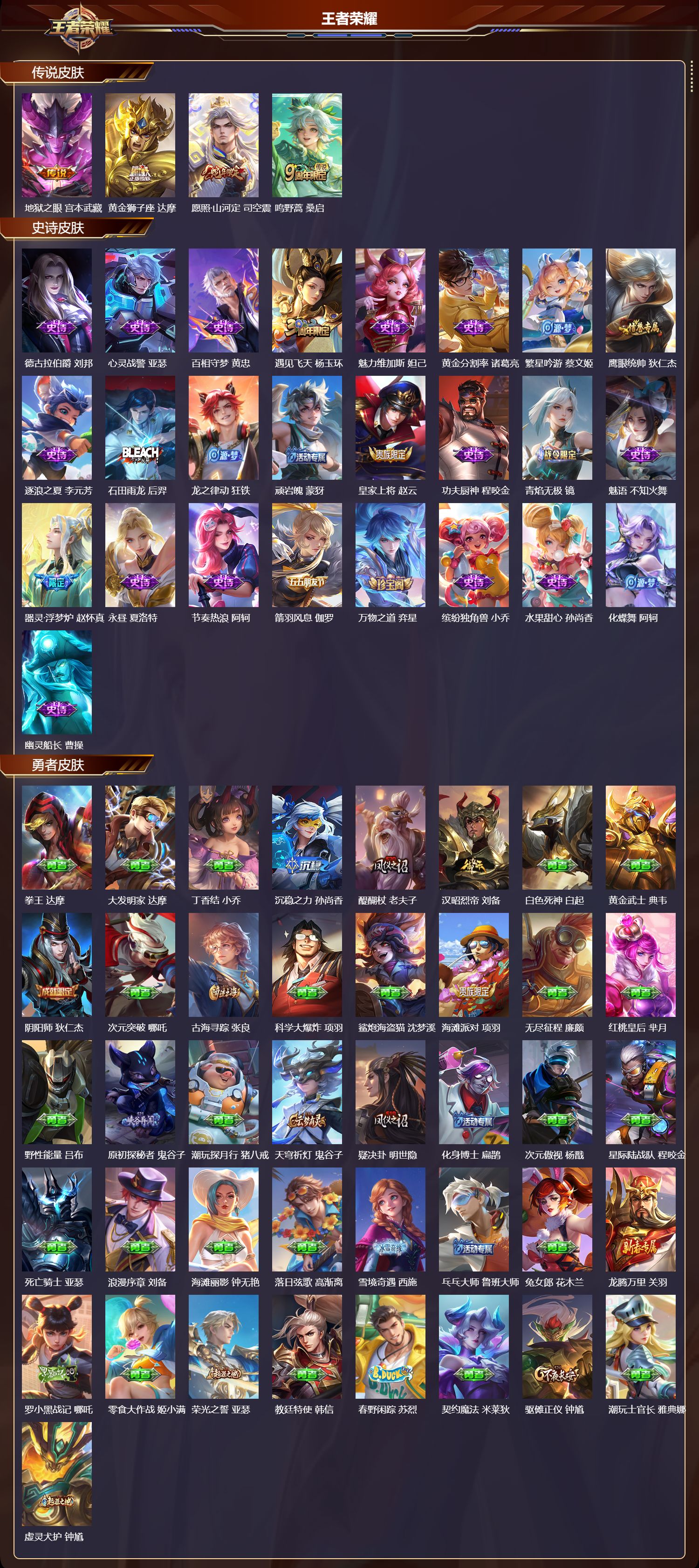 WZCMW422387王者荣耀账号详情图2