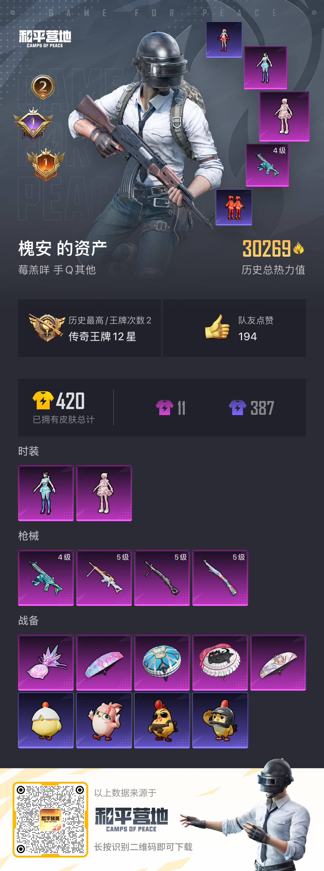 HPSJ412541和平精英账号详情图3