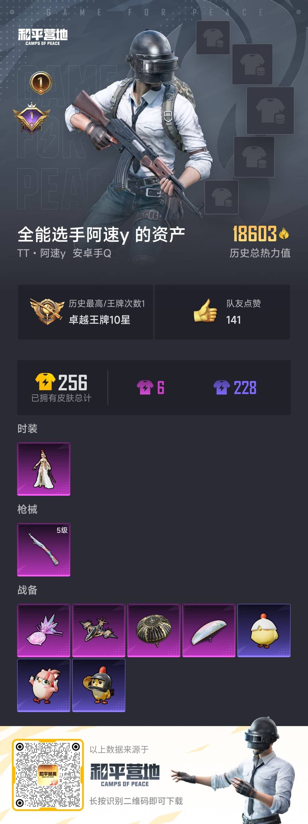 HPSJ412589和平精英账号详情图4