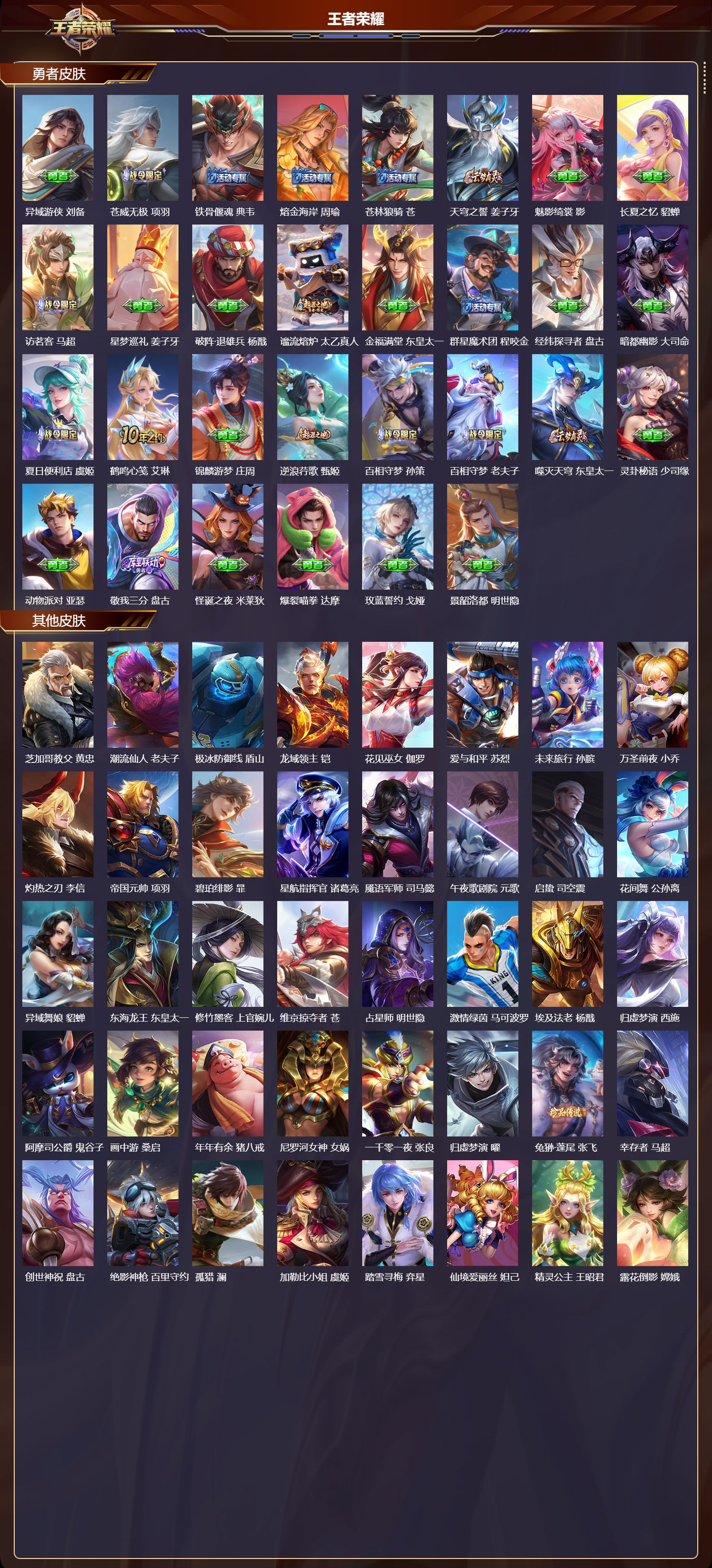 WZMK423845王者荣耀账号详情图5