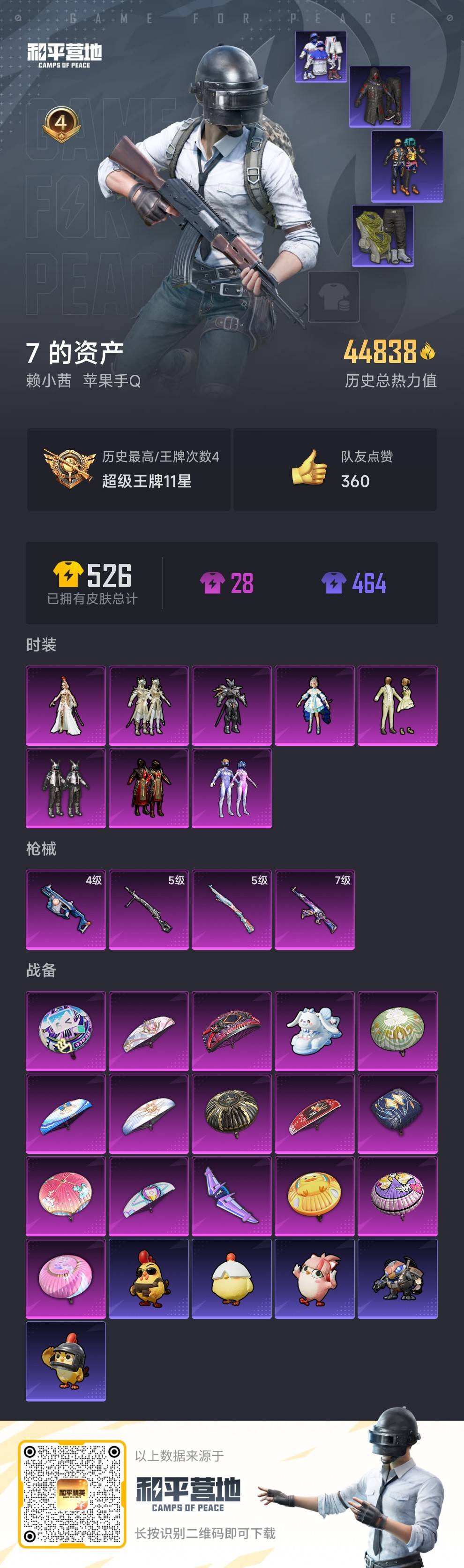 HPSJ420013和平精英账号详情图3