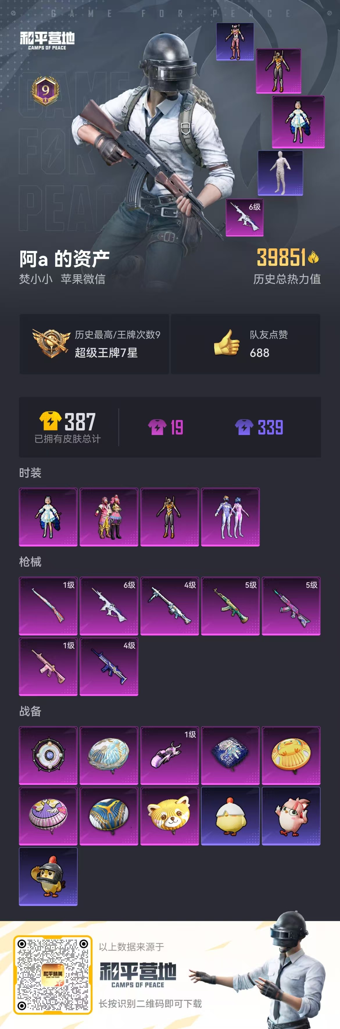 HPCMW414126和平精英账号详情图3