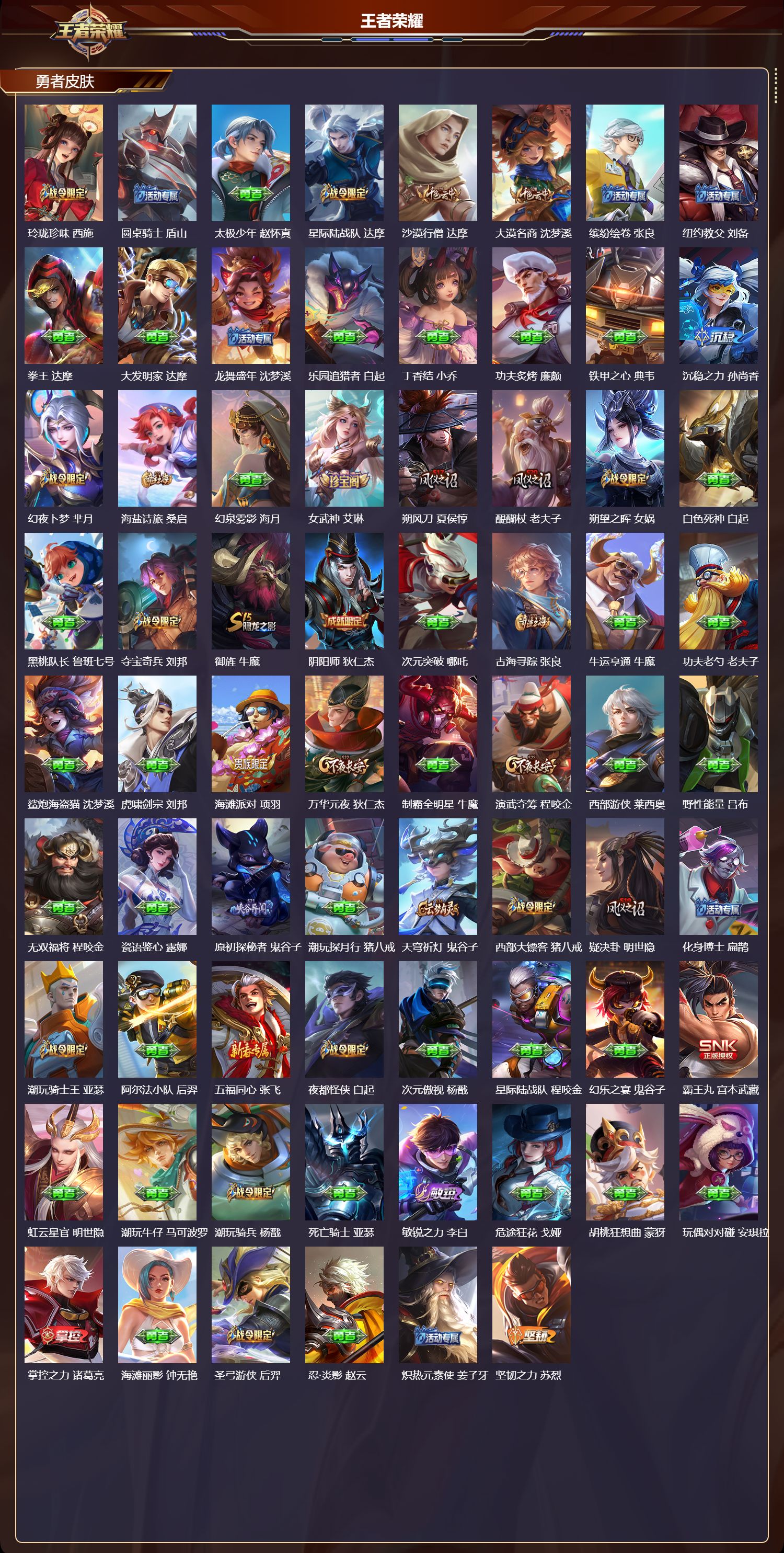 WZQM429586王者荣耀账号详情图4